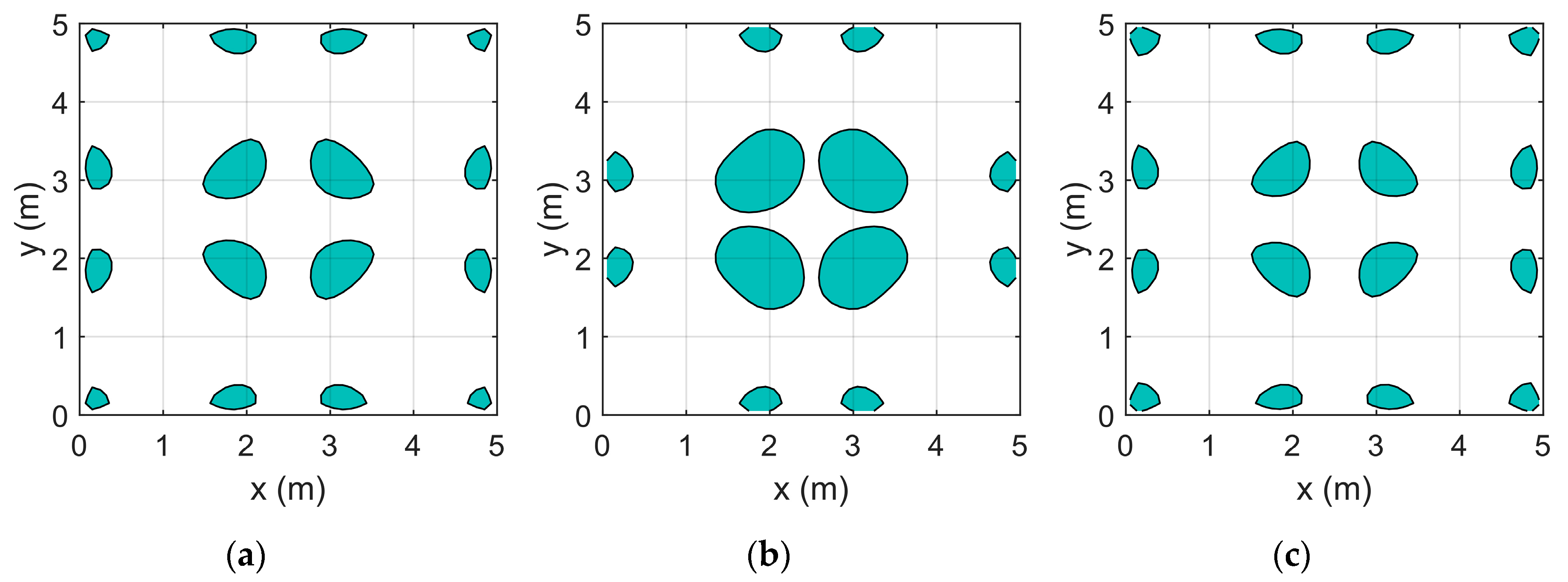 Sustainability 12 09006 g016 550