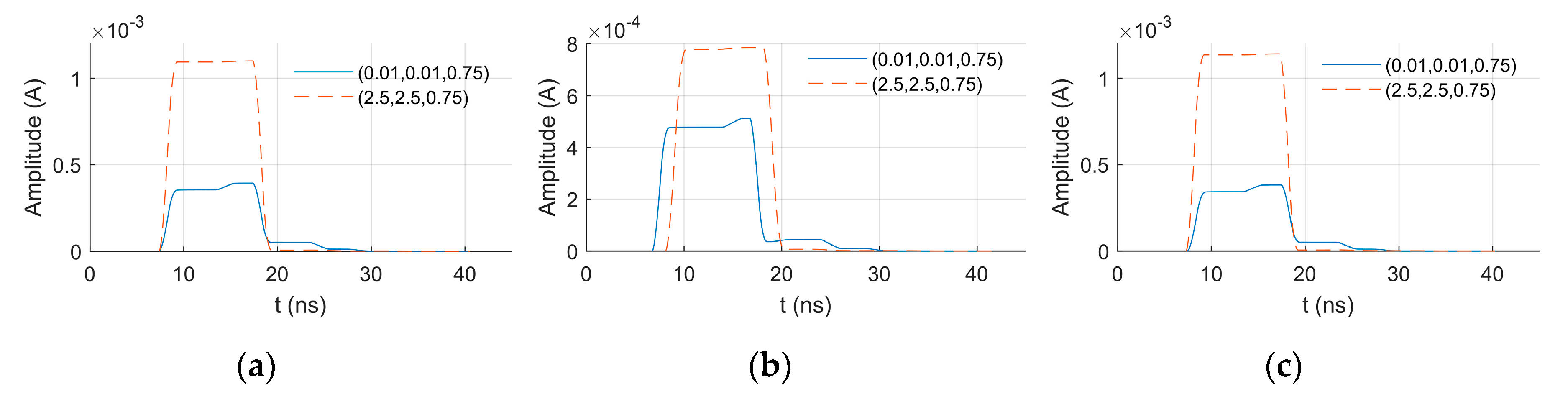 Sustainability 12 09006 g018 550