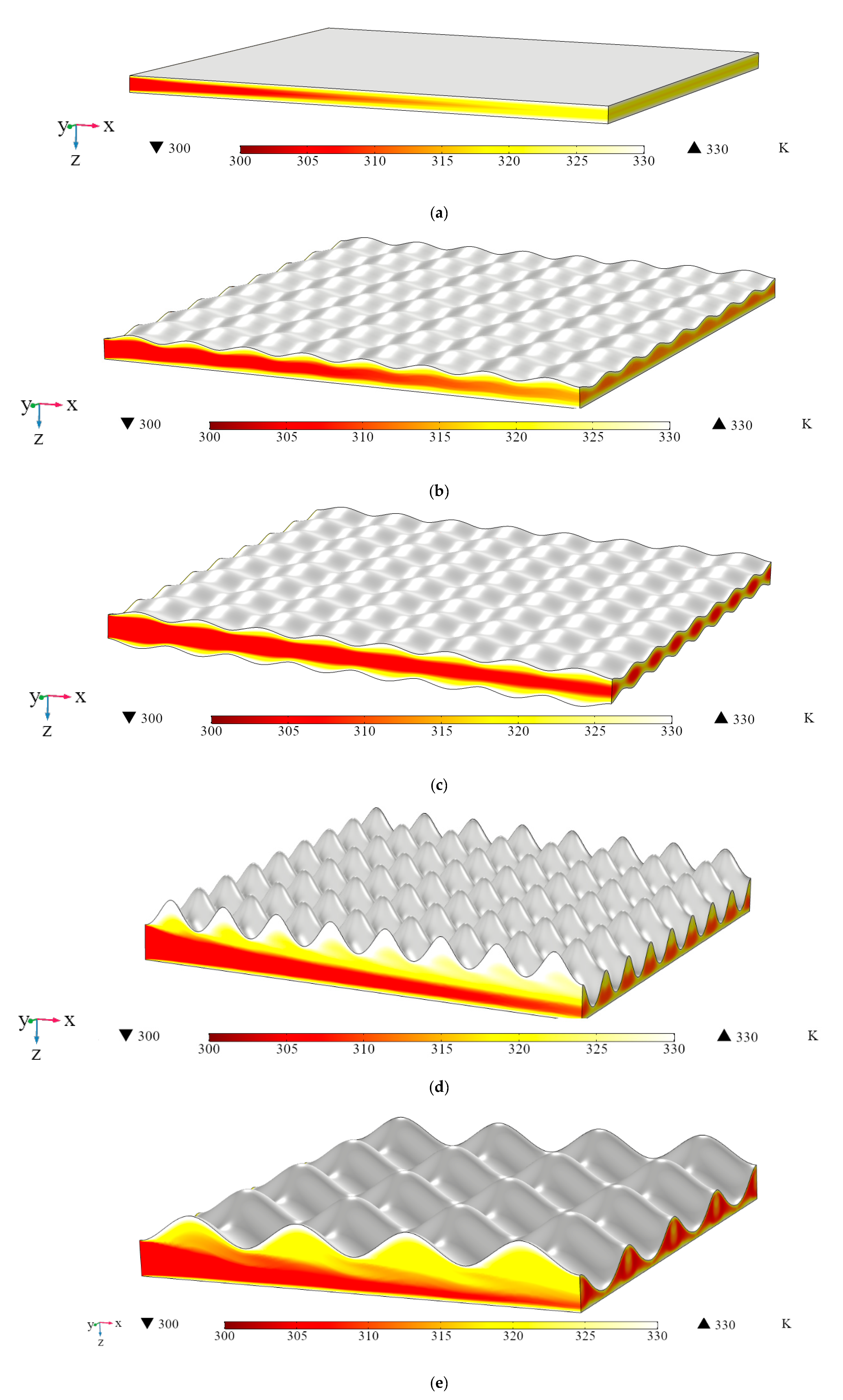 Sustainability 12 09013 g004