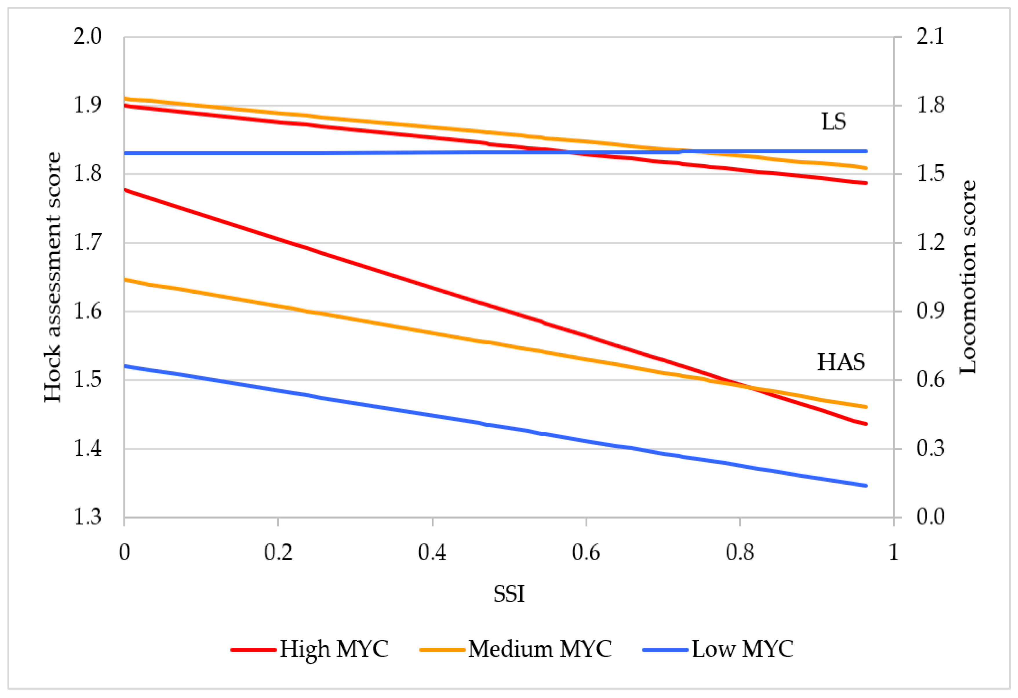 Sustainability 12 09021 g004