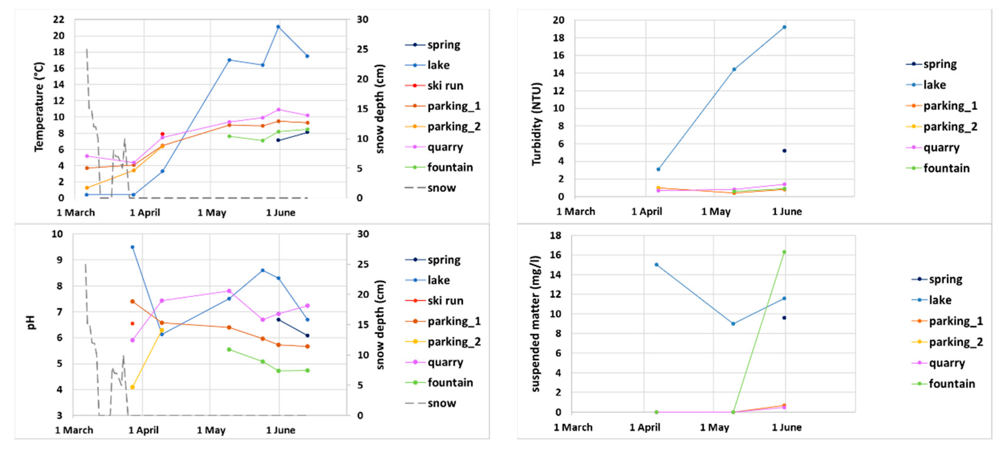 Sustainability 12 09022 g006a
