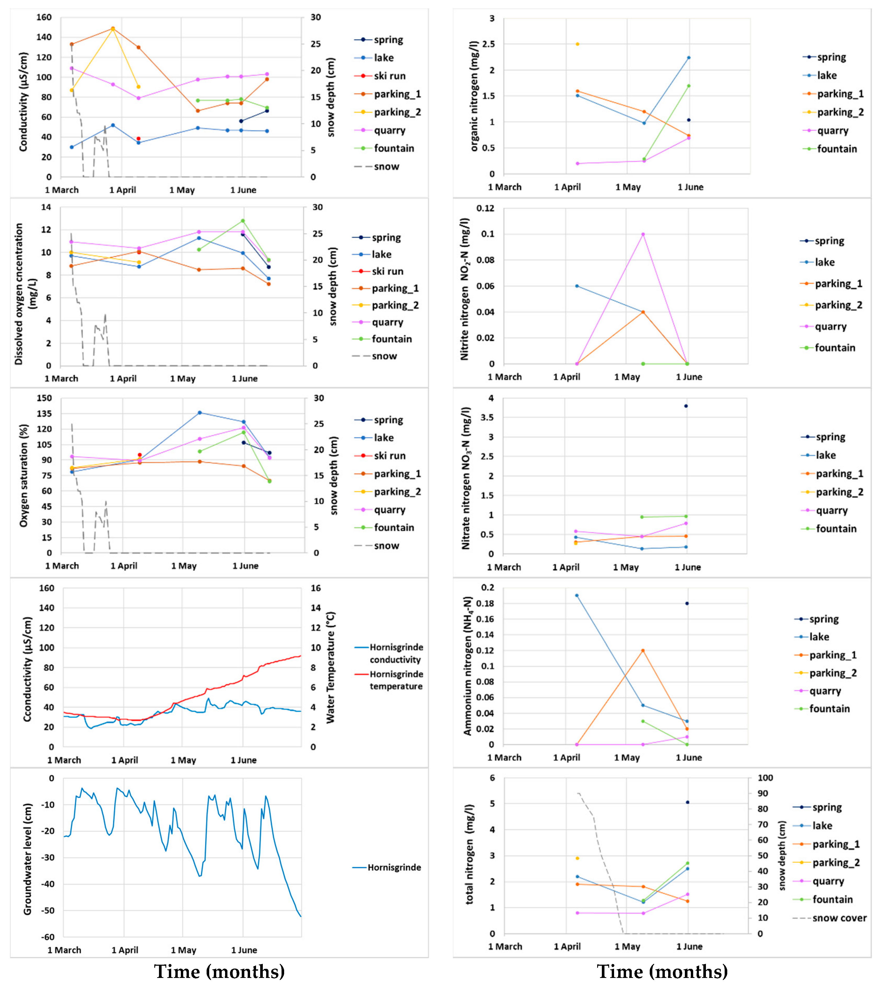 Sustainability 12 09022 g006b