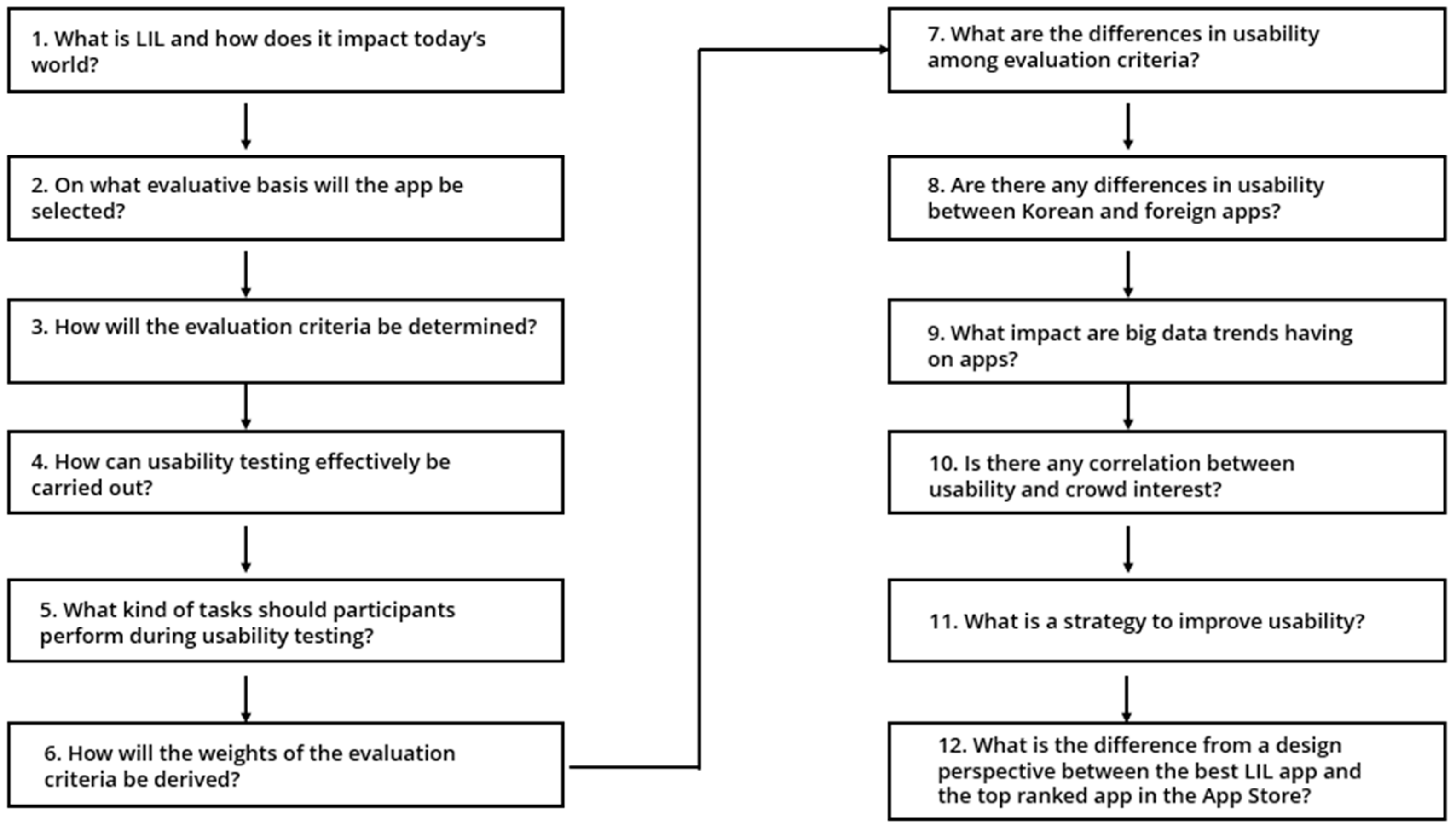 Sustainability 12 09023 g001 Sustainability 12 09023 g001
