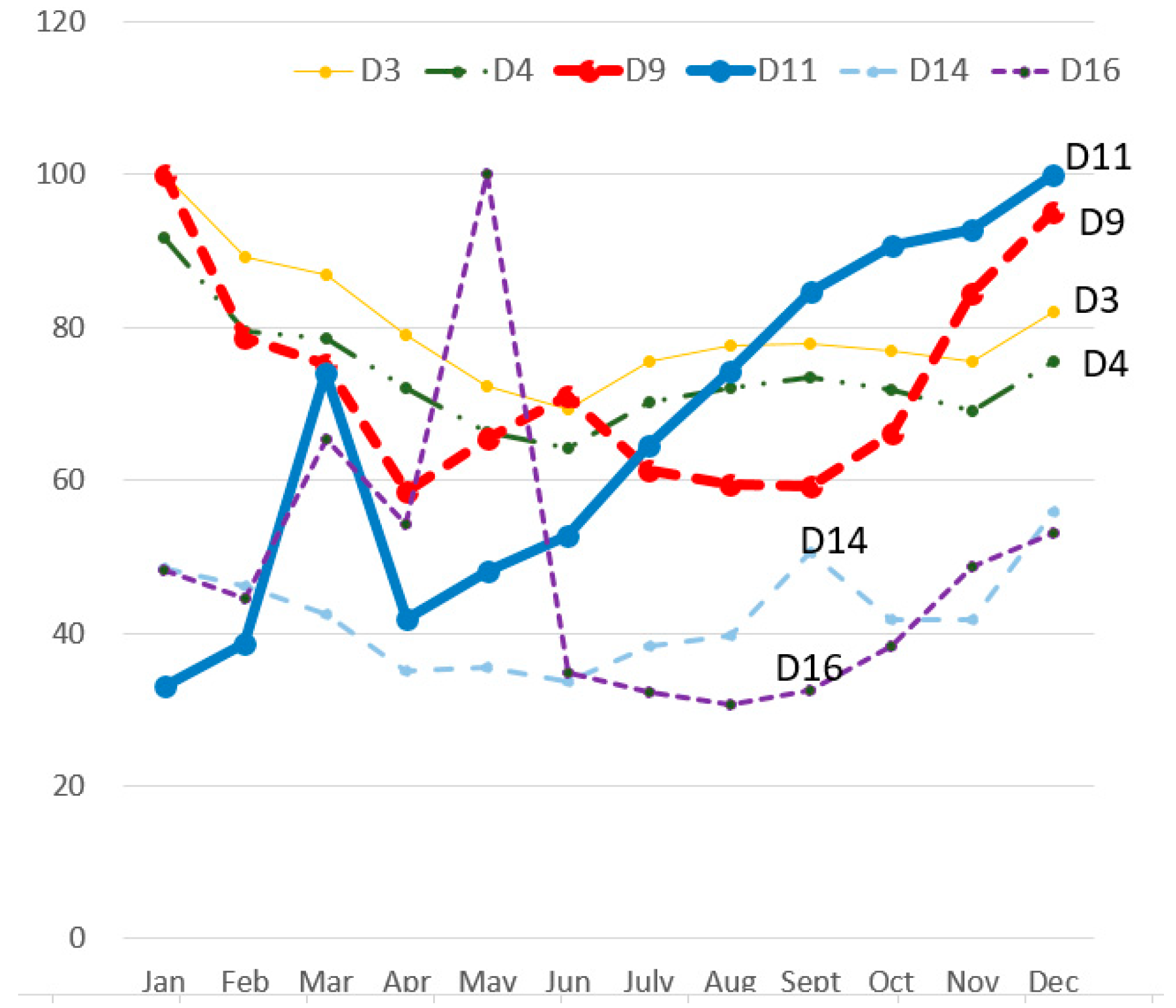 Sustainability 12 09023 g002 Sustainability 12 09023 g002