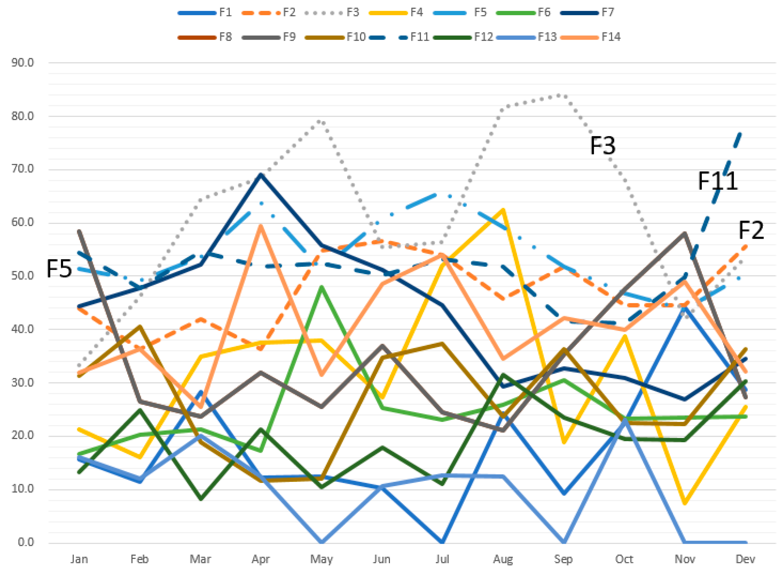 Sustainability 12 09023 g003 Sustainability 12 09023 g003