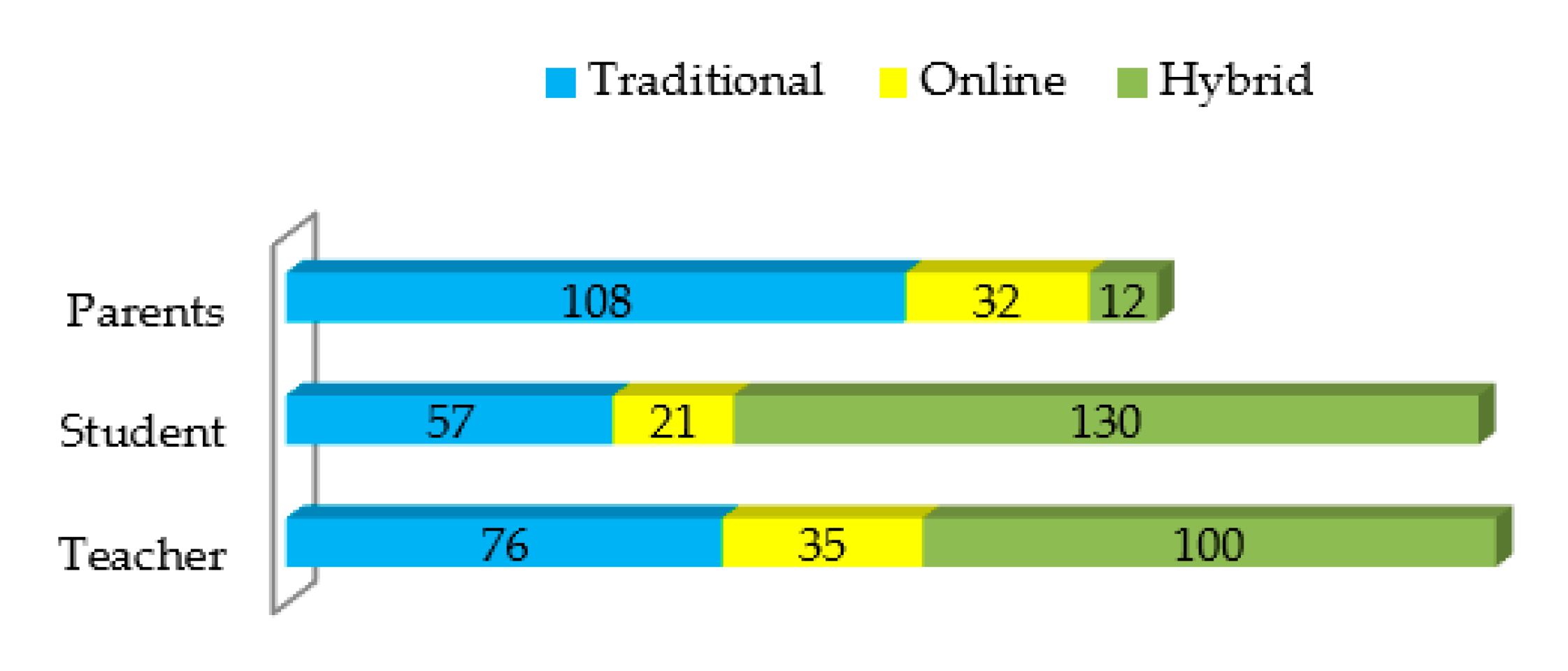 Sustainability 12 09030 g005 Sustainability 12 09030 g005