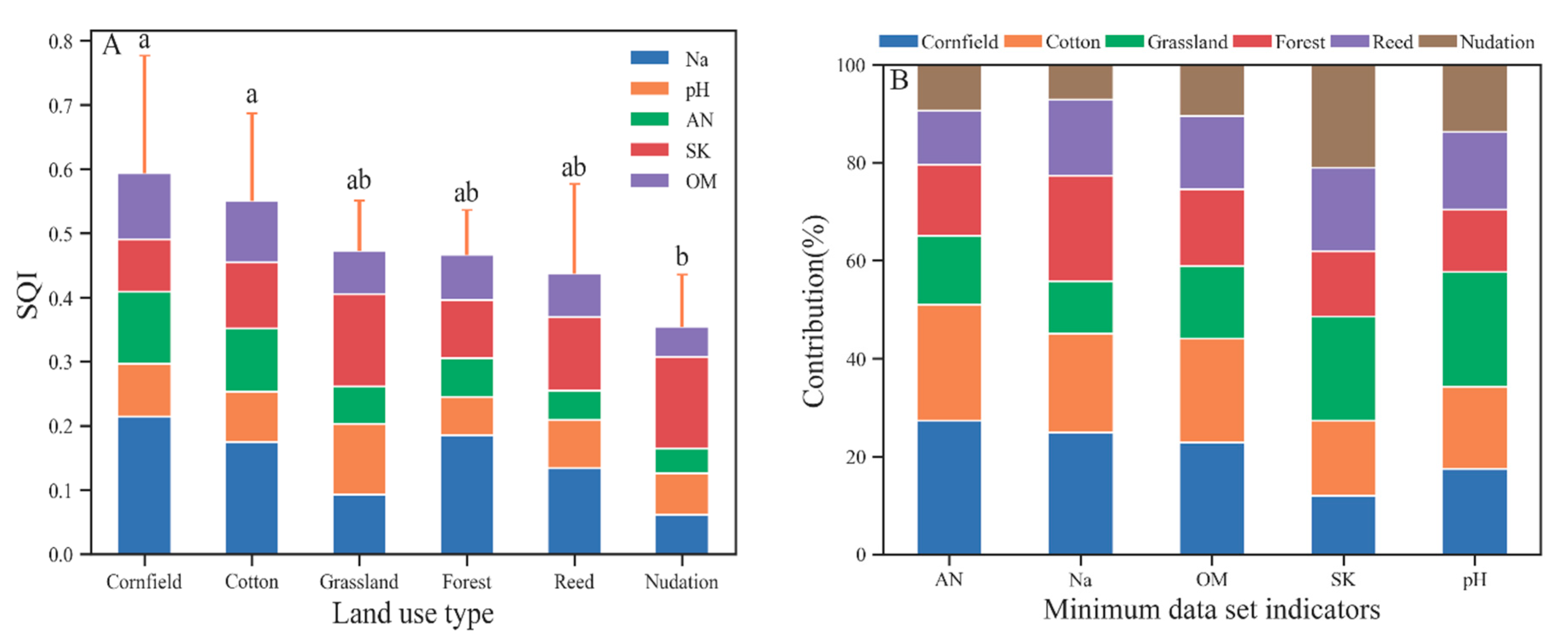 Sustainability 12 09033 g004