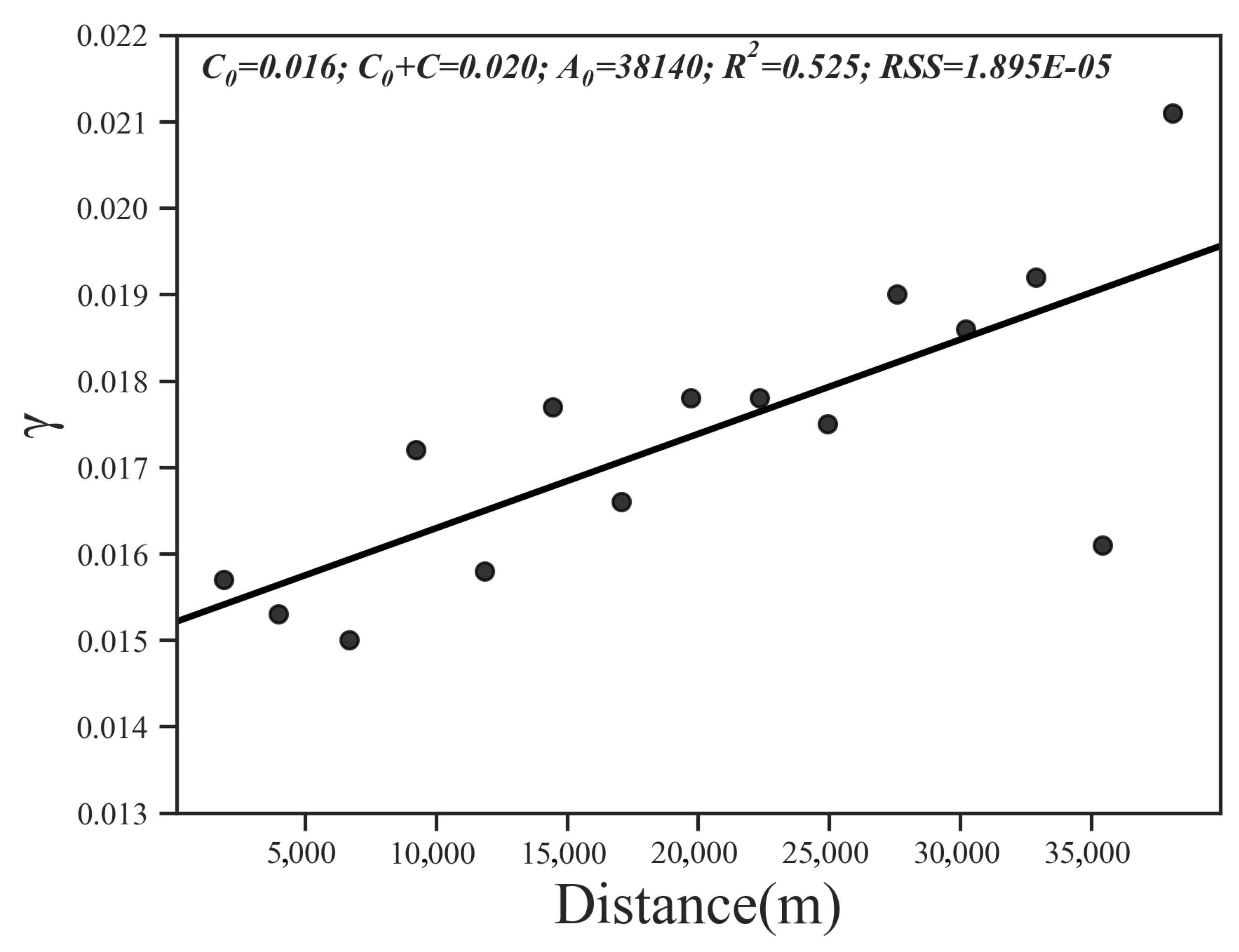 Sustainability 12 09033 g006