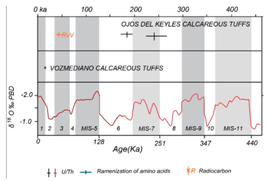 Sustainability 12 09034 i001
