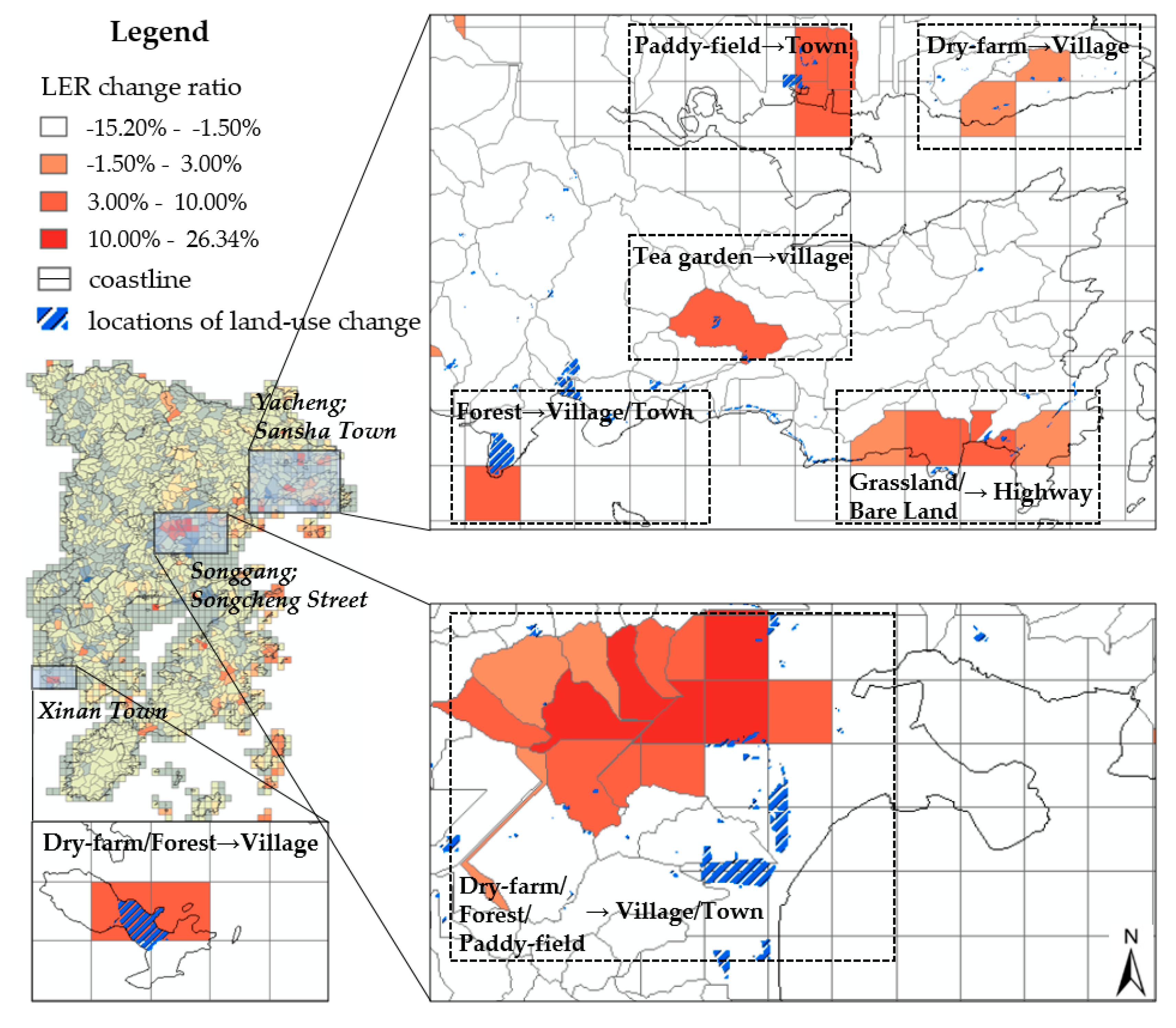 Sustainability 12 09037 g009 Sustainability 12 09037 g009