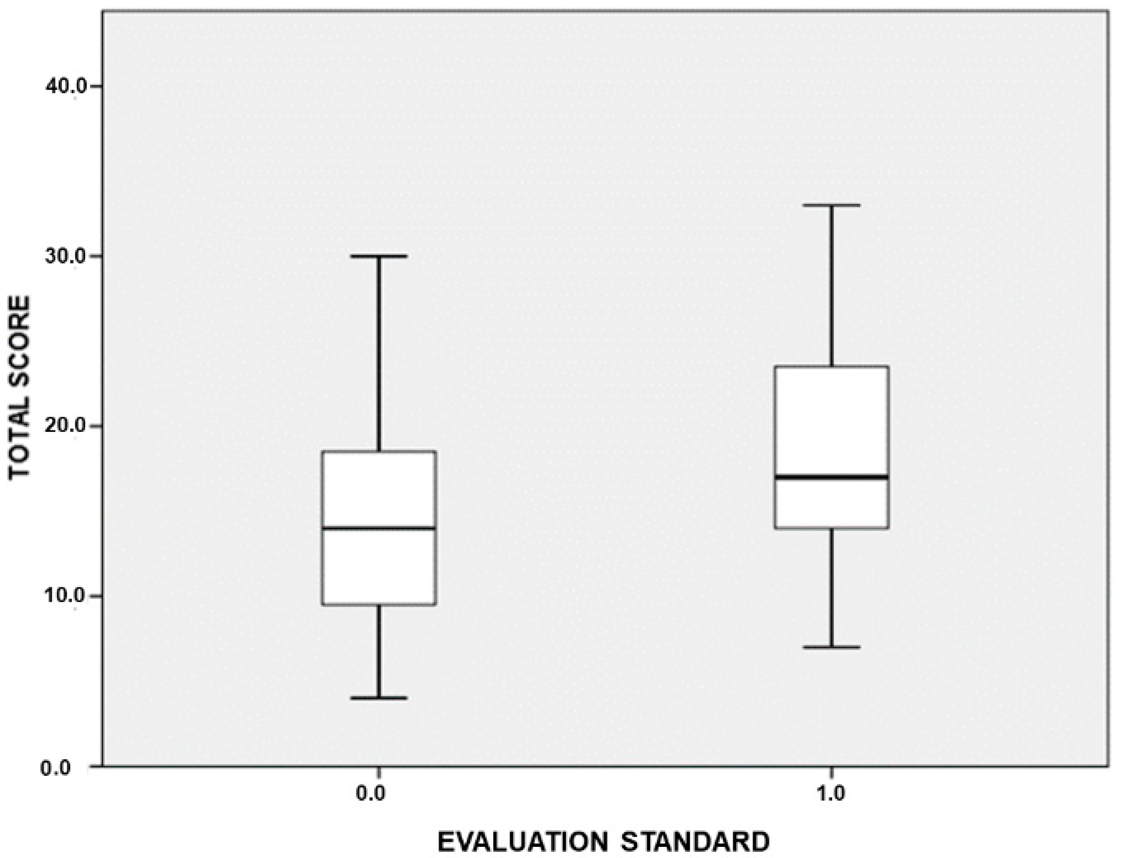 Sustainability 12 09038 g001