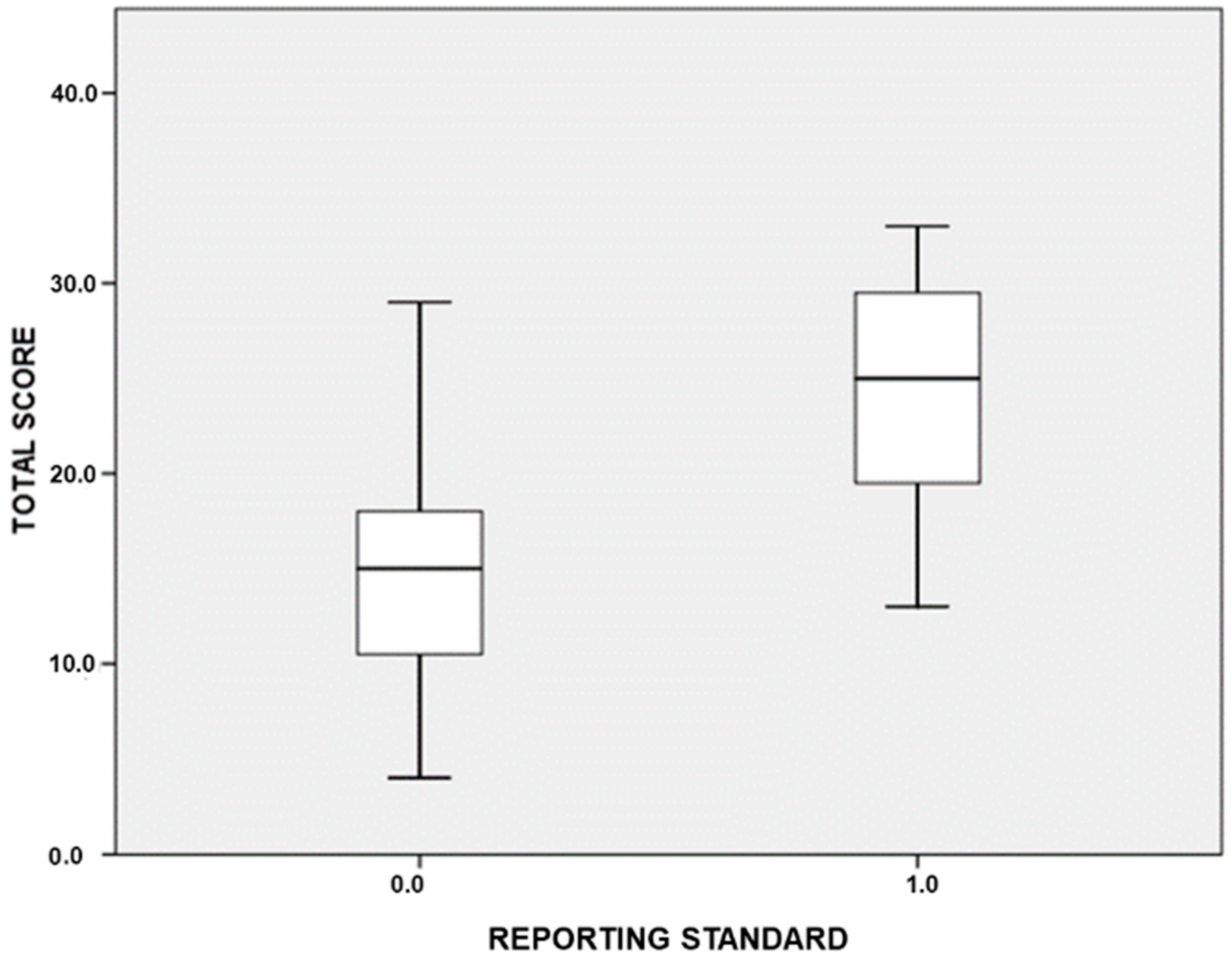 Sustainability 12 09038 g002