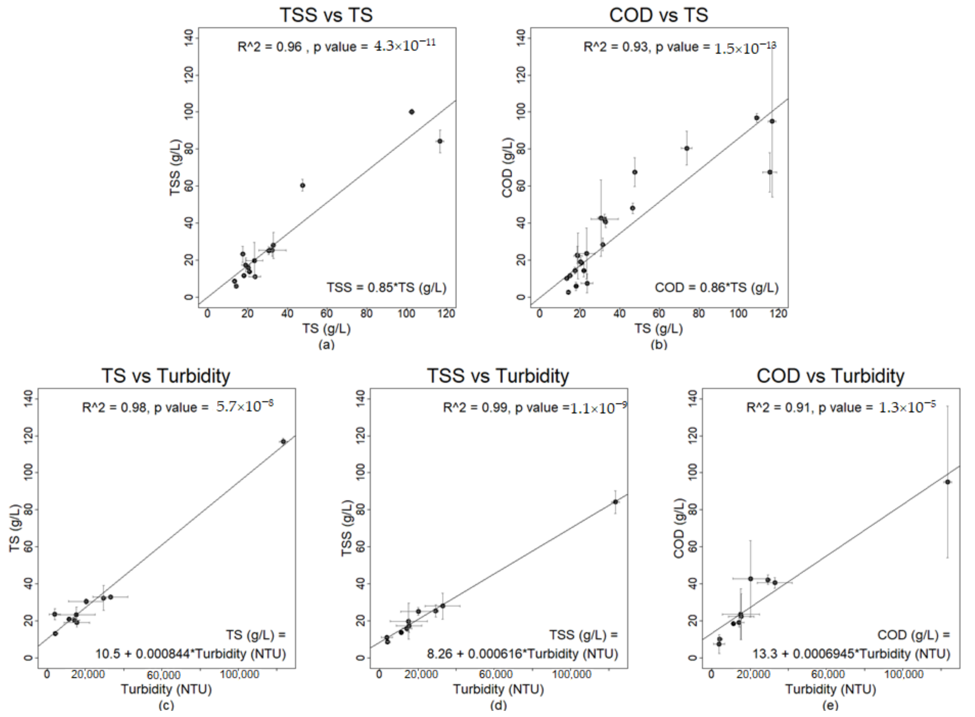 Sustainability 12 09040 g004 Sustainability 12 09040 g004