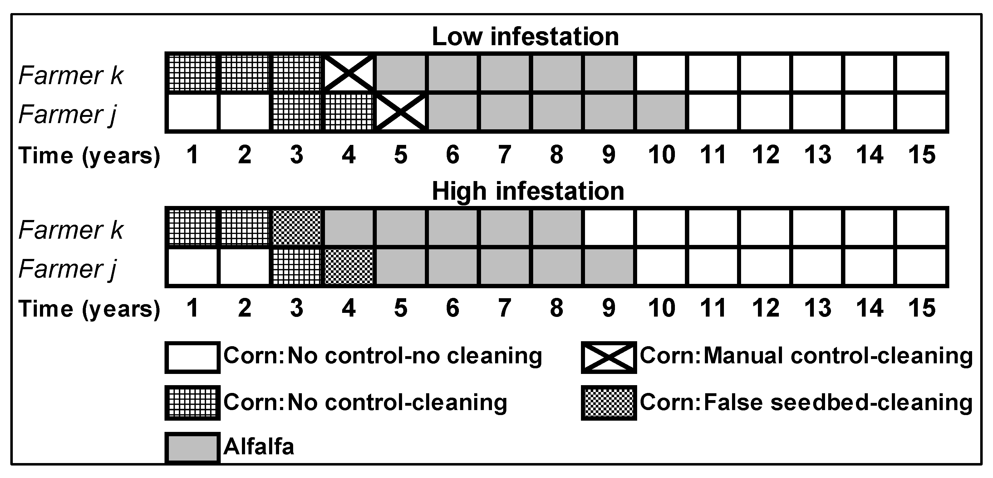 Sustainability 12 09046 g002 Sustainability 12 09046 g002