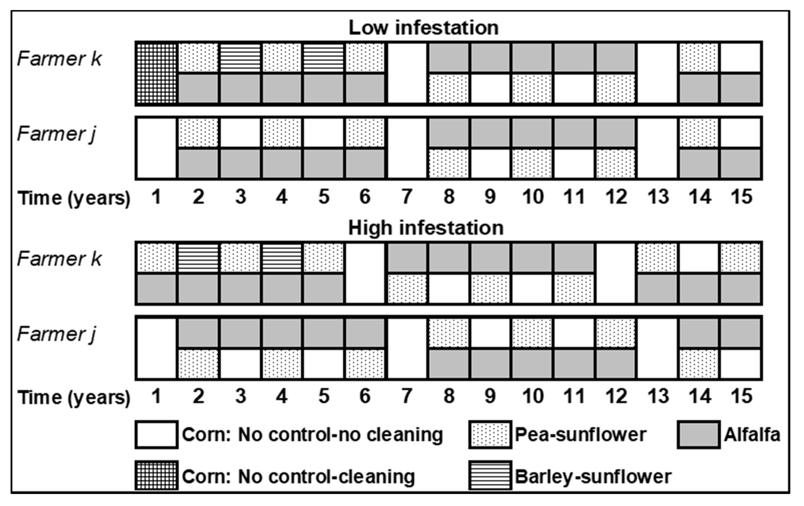 Sustainability 12 09046 g004 Sustainability 12 09046 g004