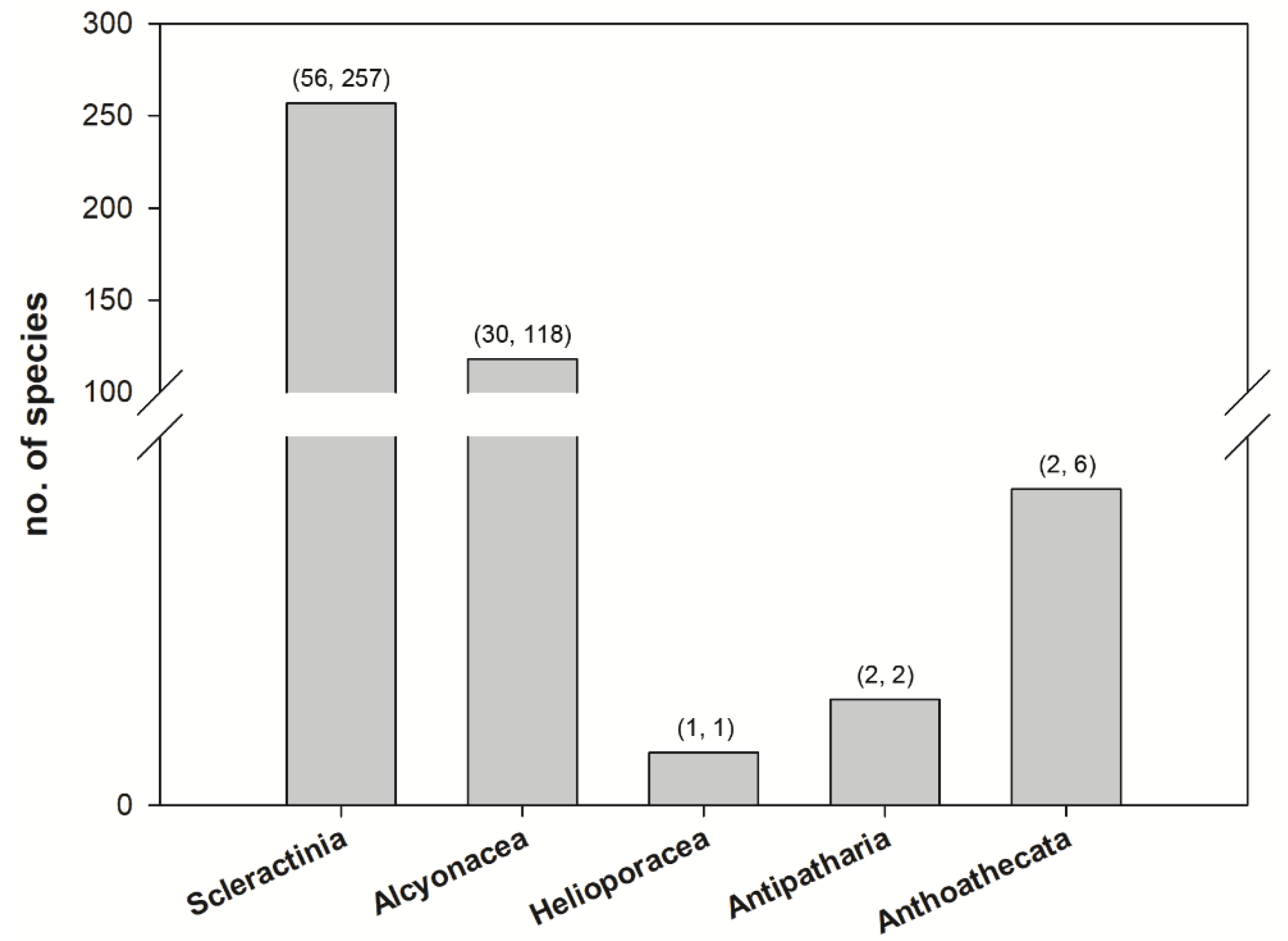 Sustainability 12 09052 g002 Sustainability 12 09052 g002