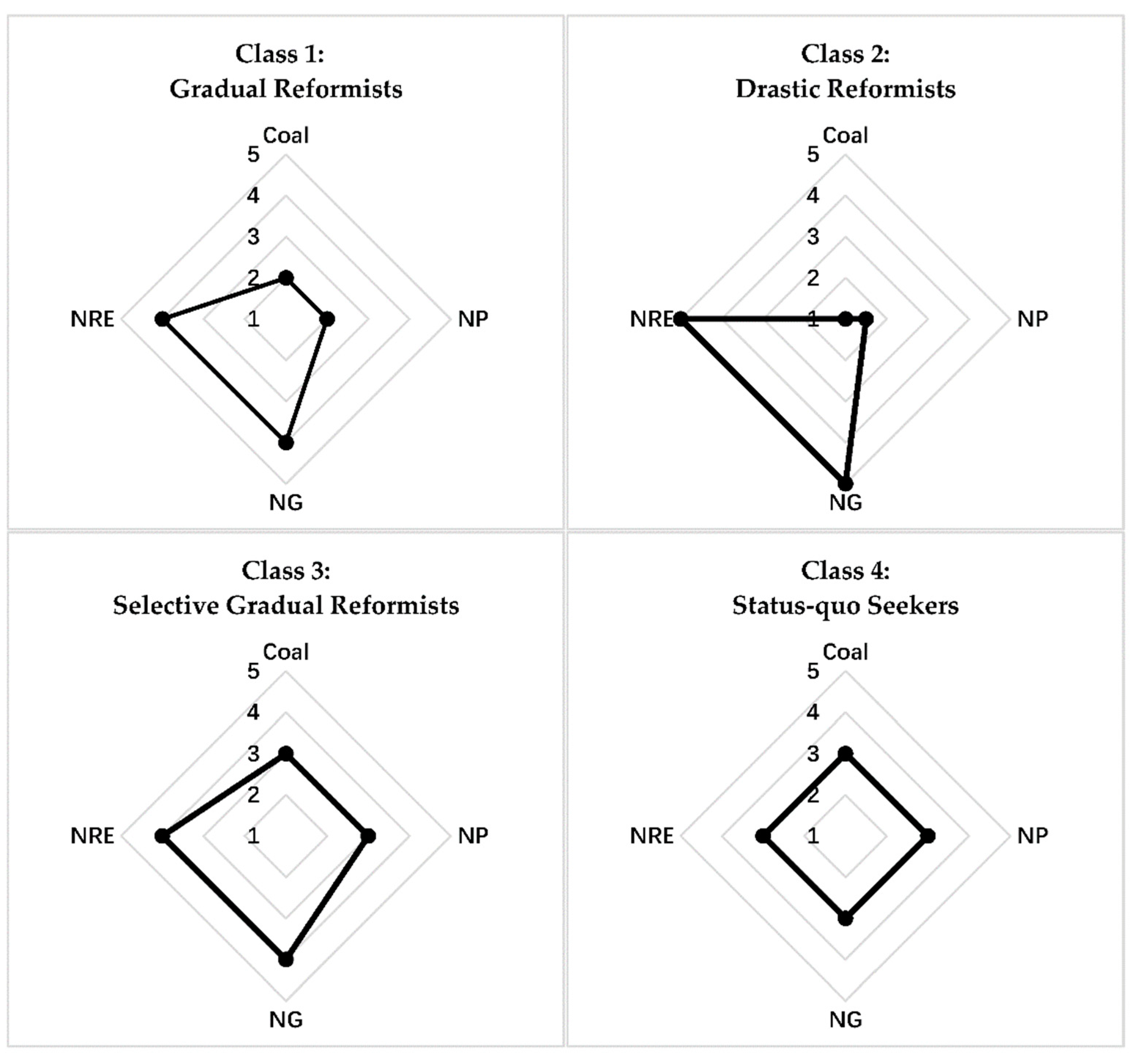 Sustainability 12 09053 g001 Sustainability 12 09053 g001