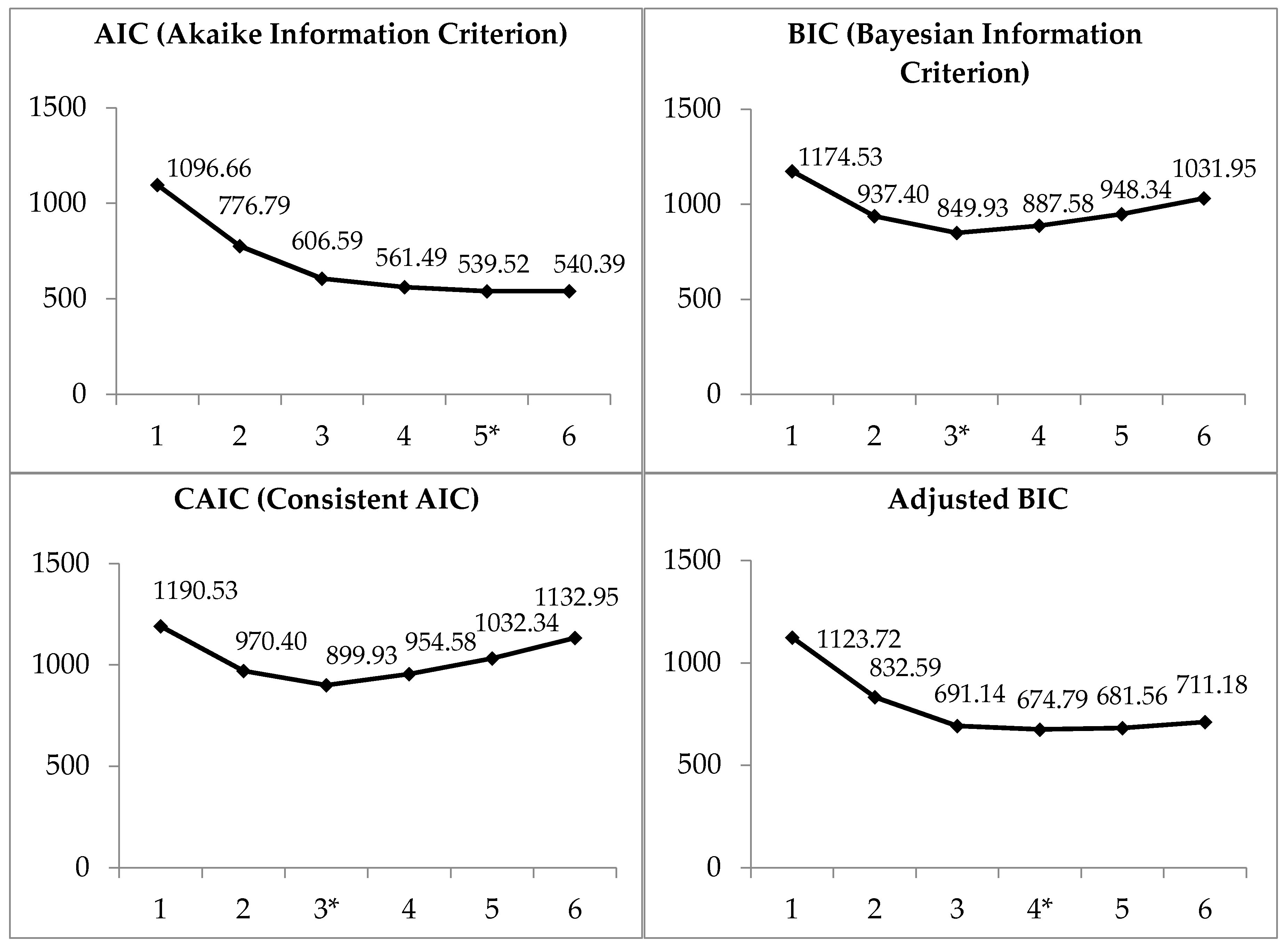 Sustainability 12 09053 g0a1 Sustainability 12 09053 g0a1