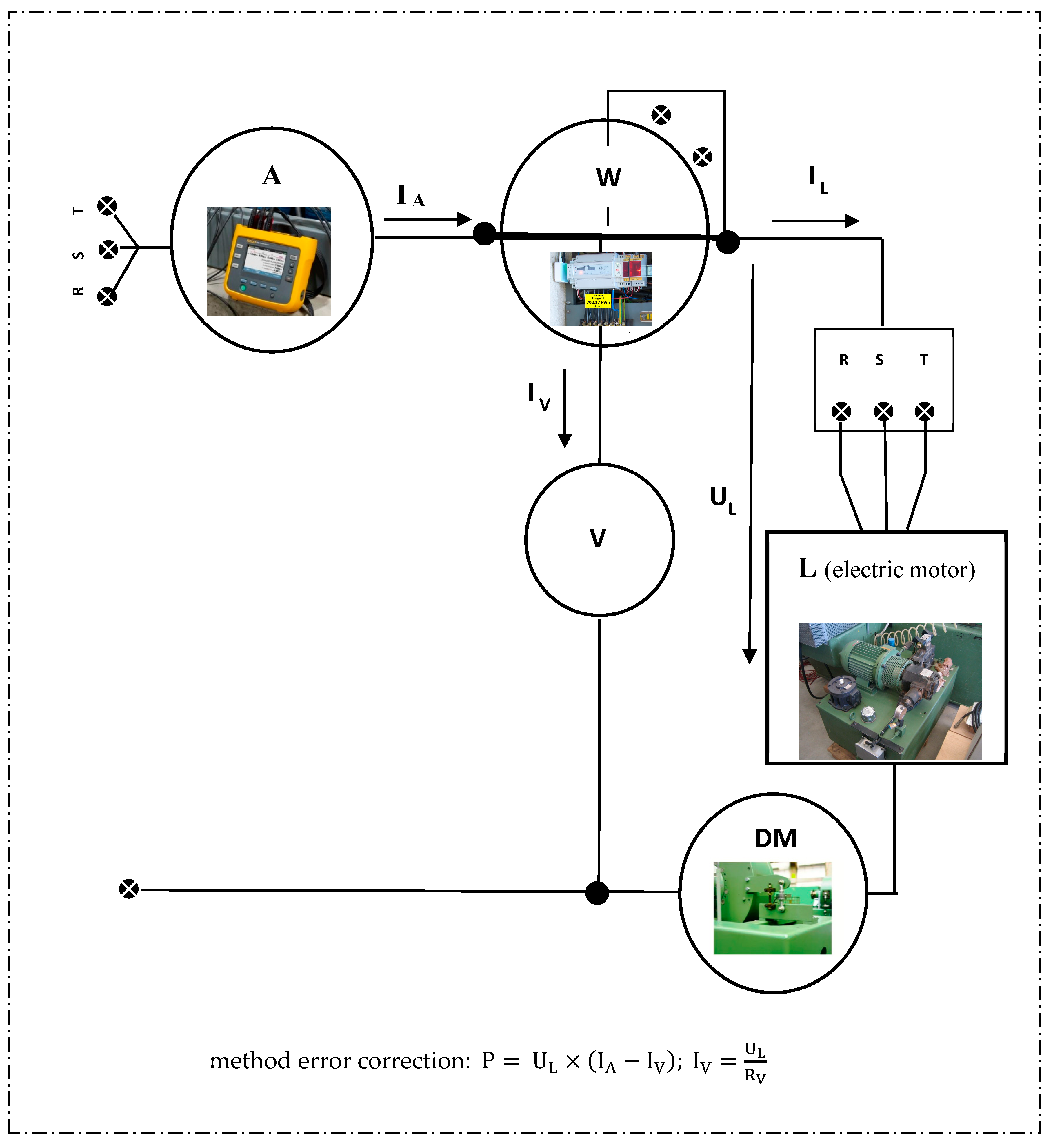 Sustainability 12 09057 g003