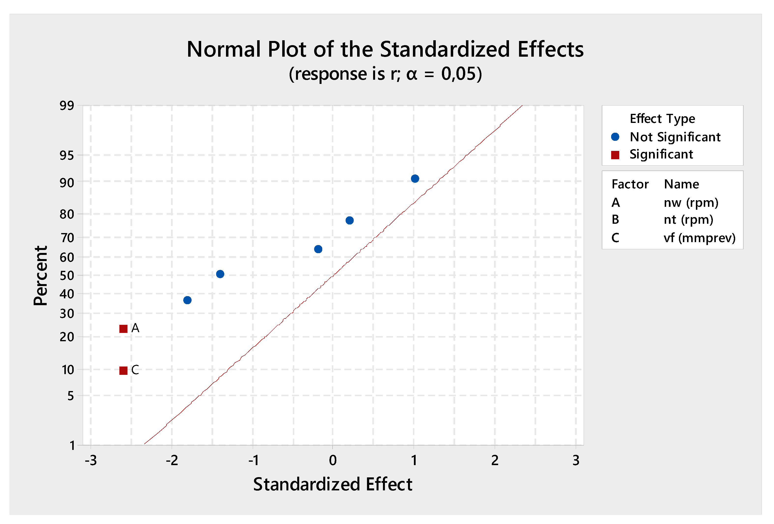 Sustainability 12 09057 g005