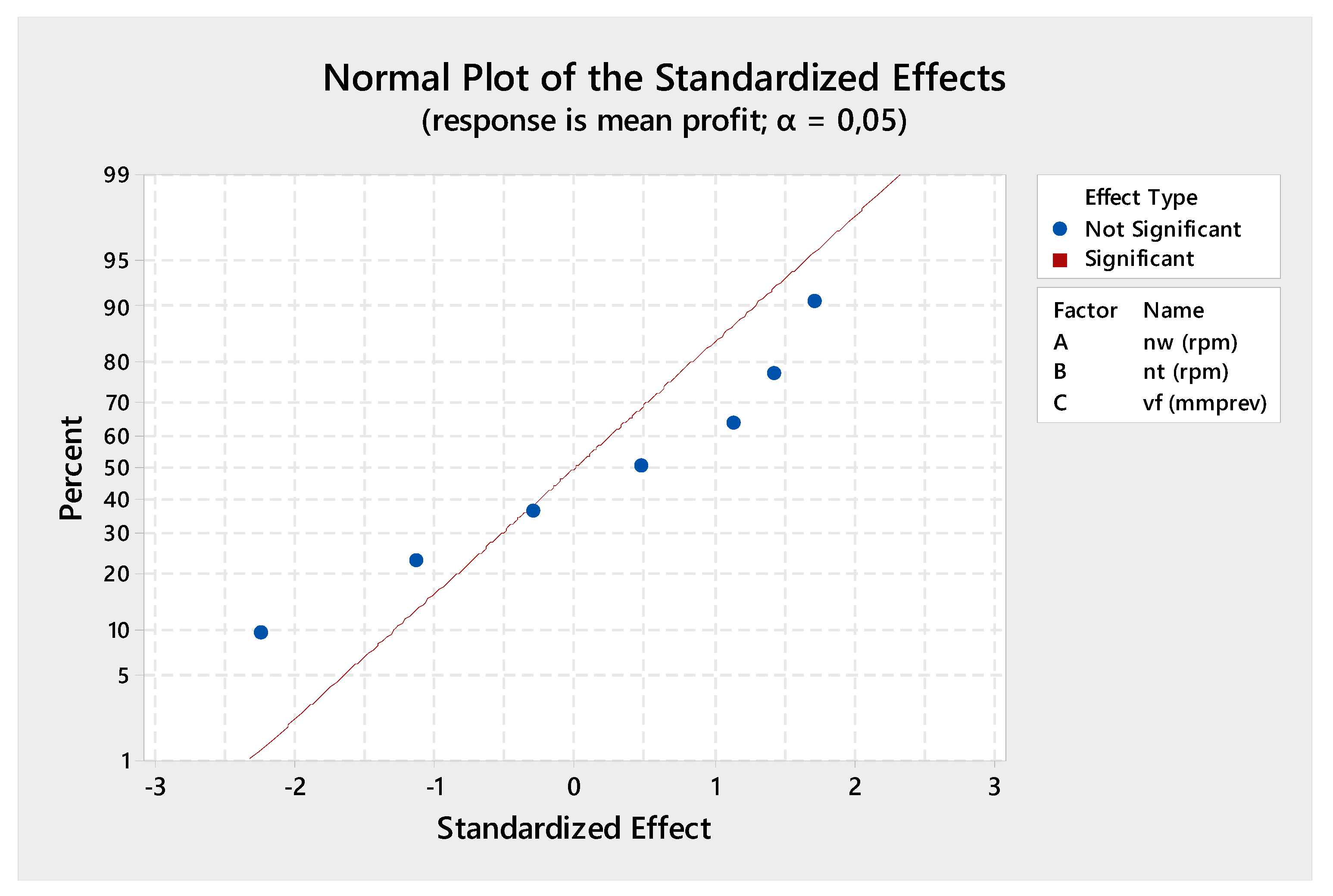 Sustainability 12 09057 g007