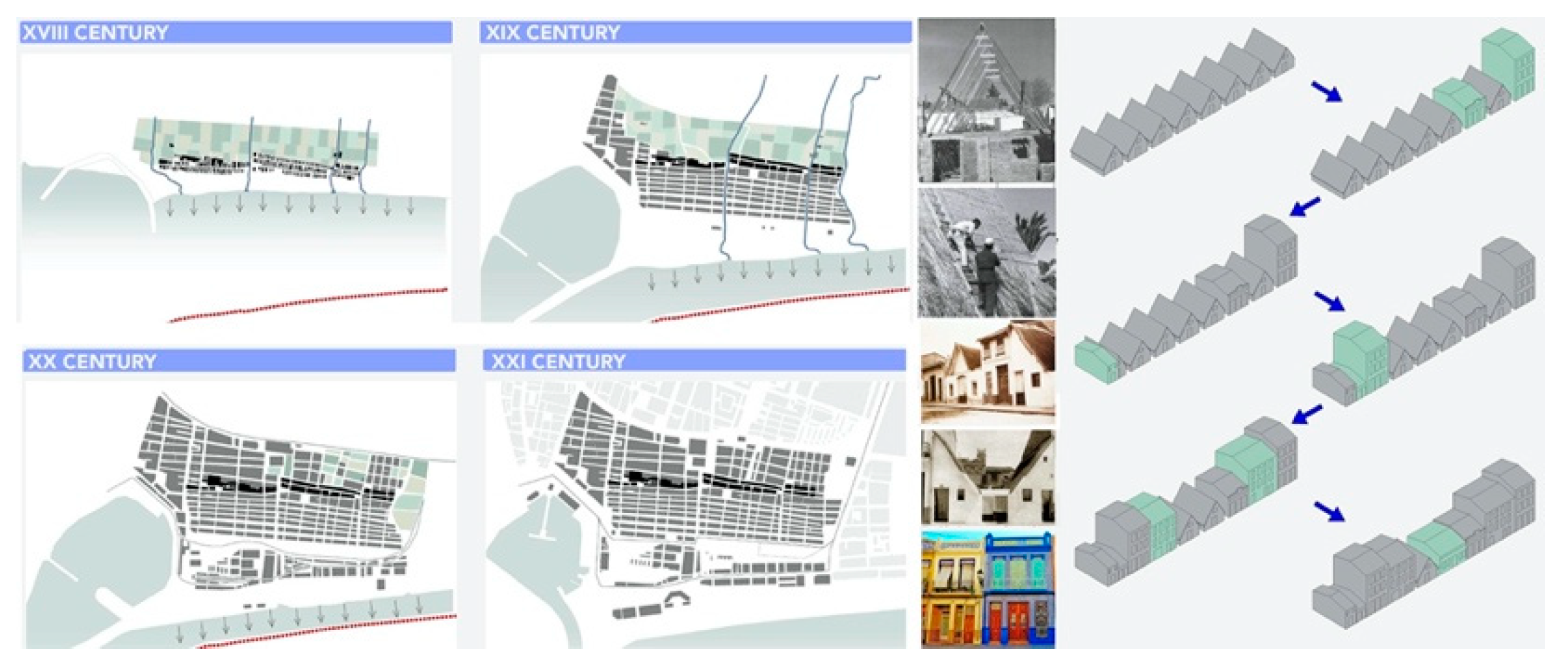 Sustainability 12 09059 g004