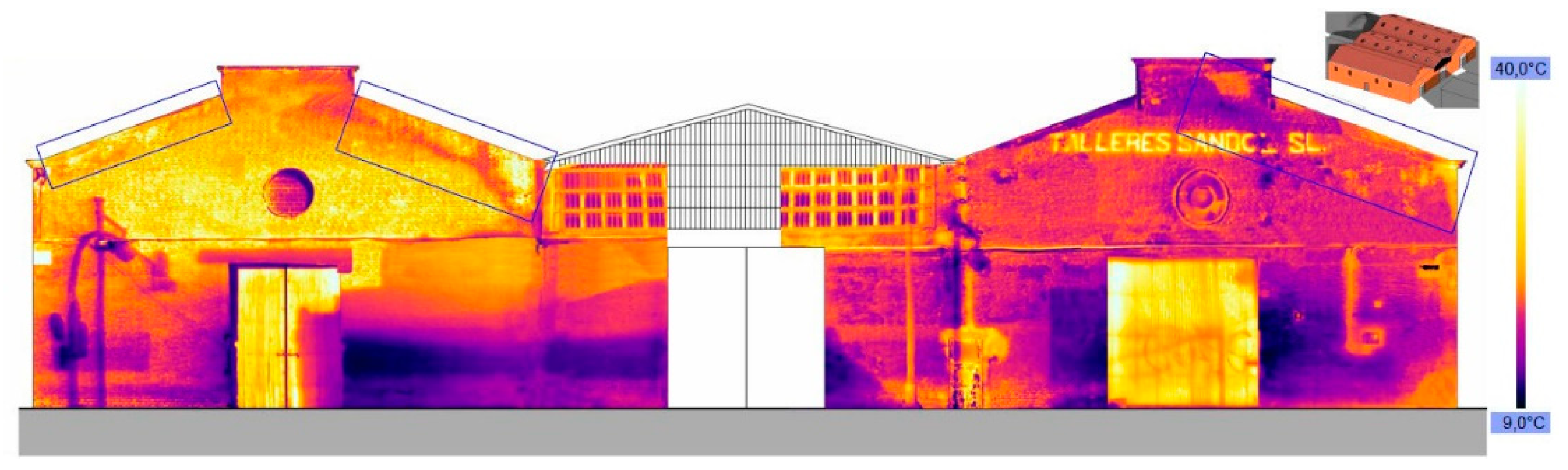 Sustainability 12 09059 g017