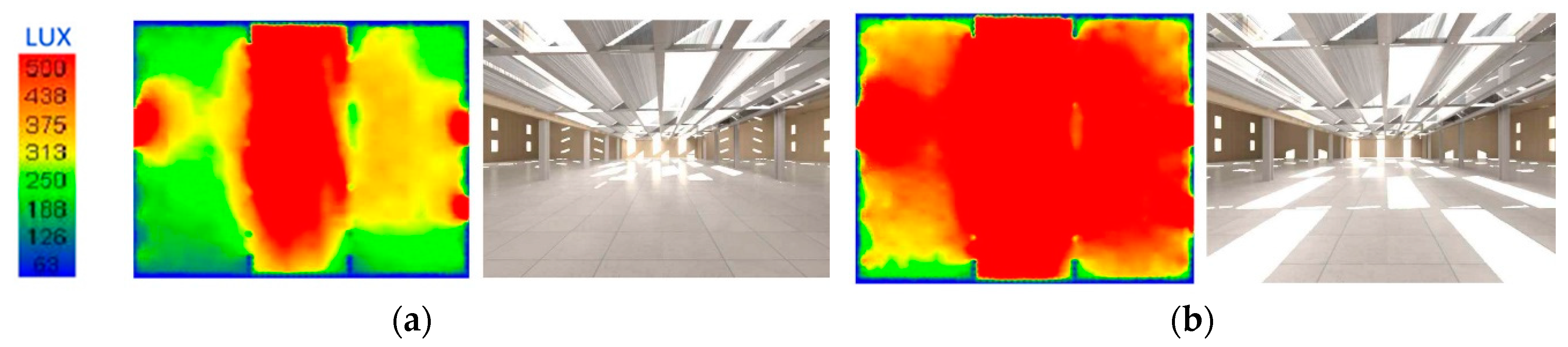 Sustainability 12 09059 g026