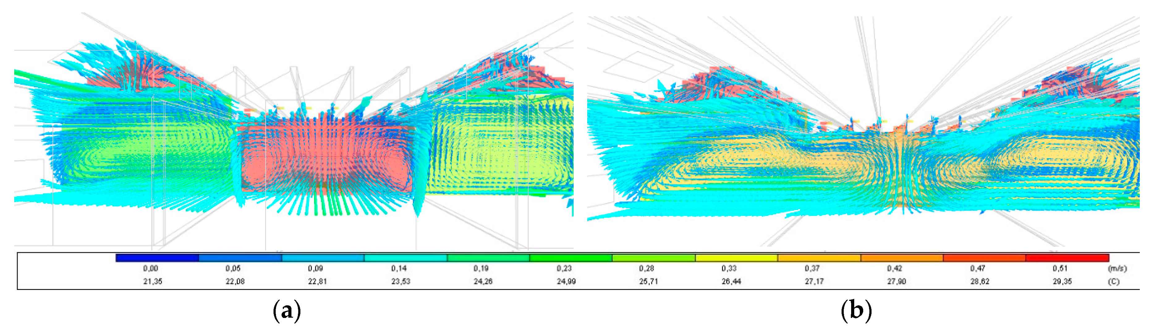 Sustainability 12 09059 g027