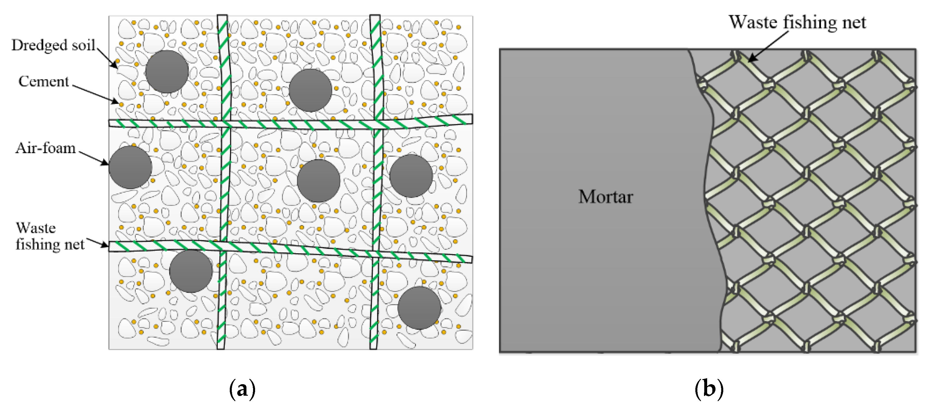 Sustainability 12 09060 g004
