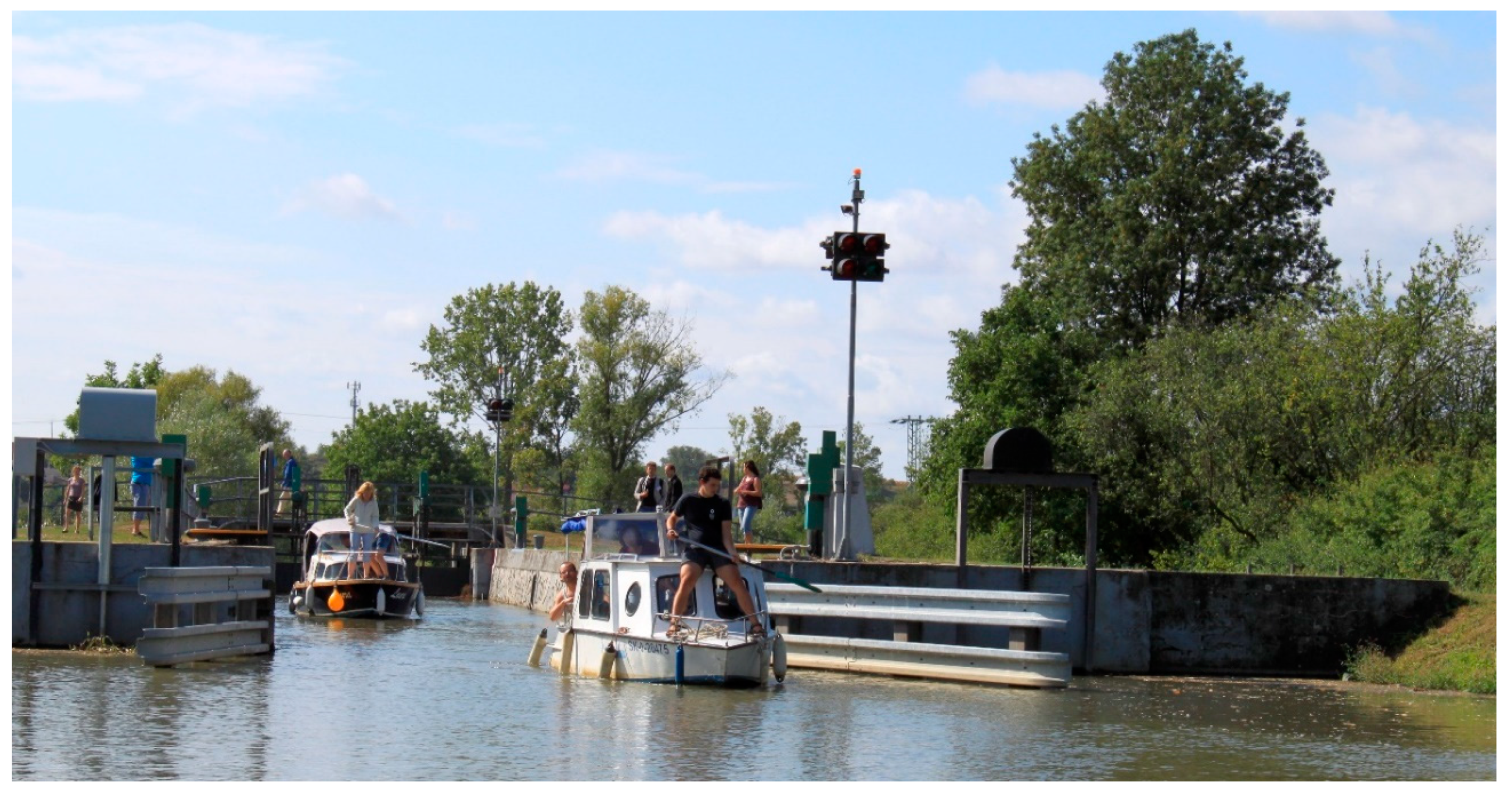 Sustainability 12 09064 g006