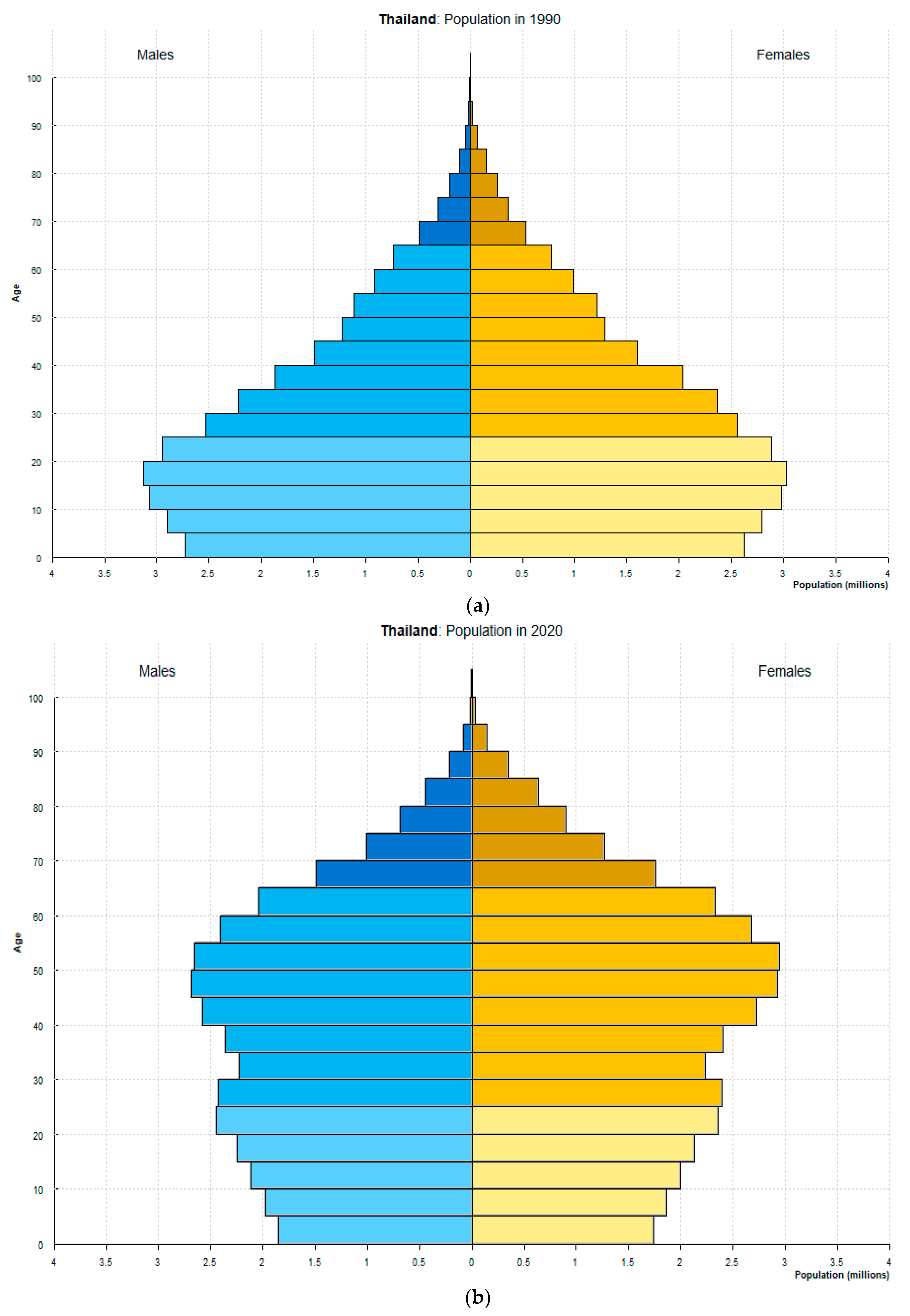 Sustainability 12 09066 g001