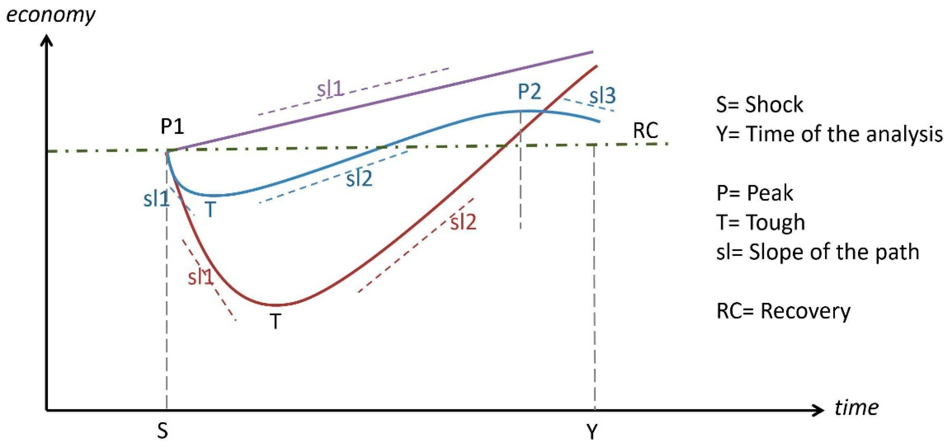 Sustainability 12 09070 g001 Sustainability 12 09070 g001