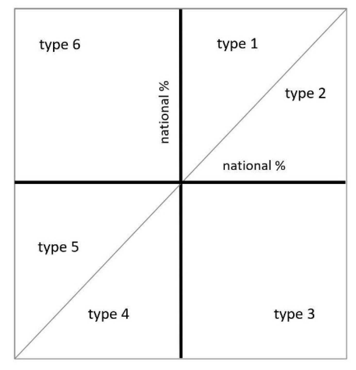 Sustainability 12 09070 g003 Sustainability 12 09070 g003