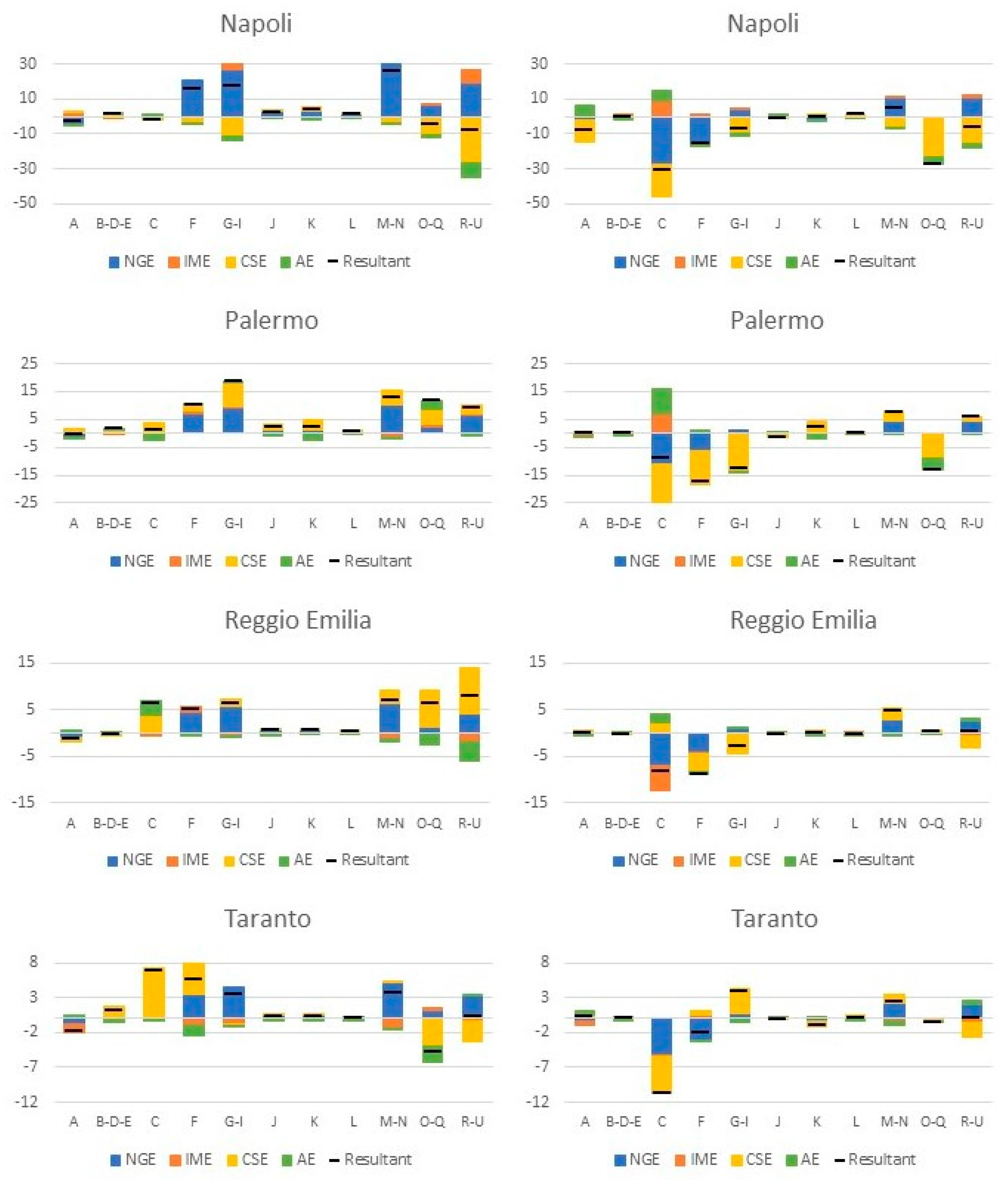 Sustainability 12 09070 g009b Sustainability 12 09070 g009b