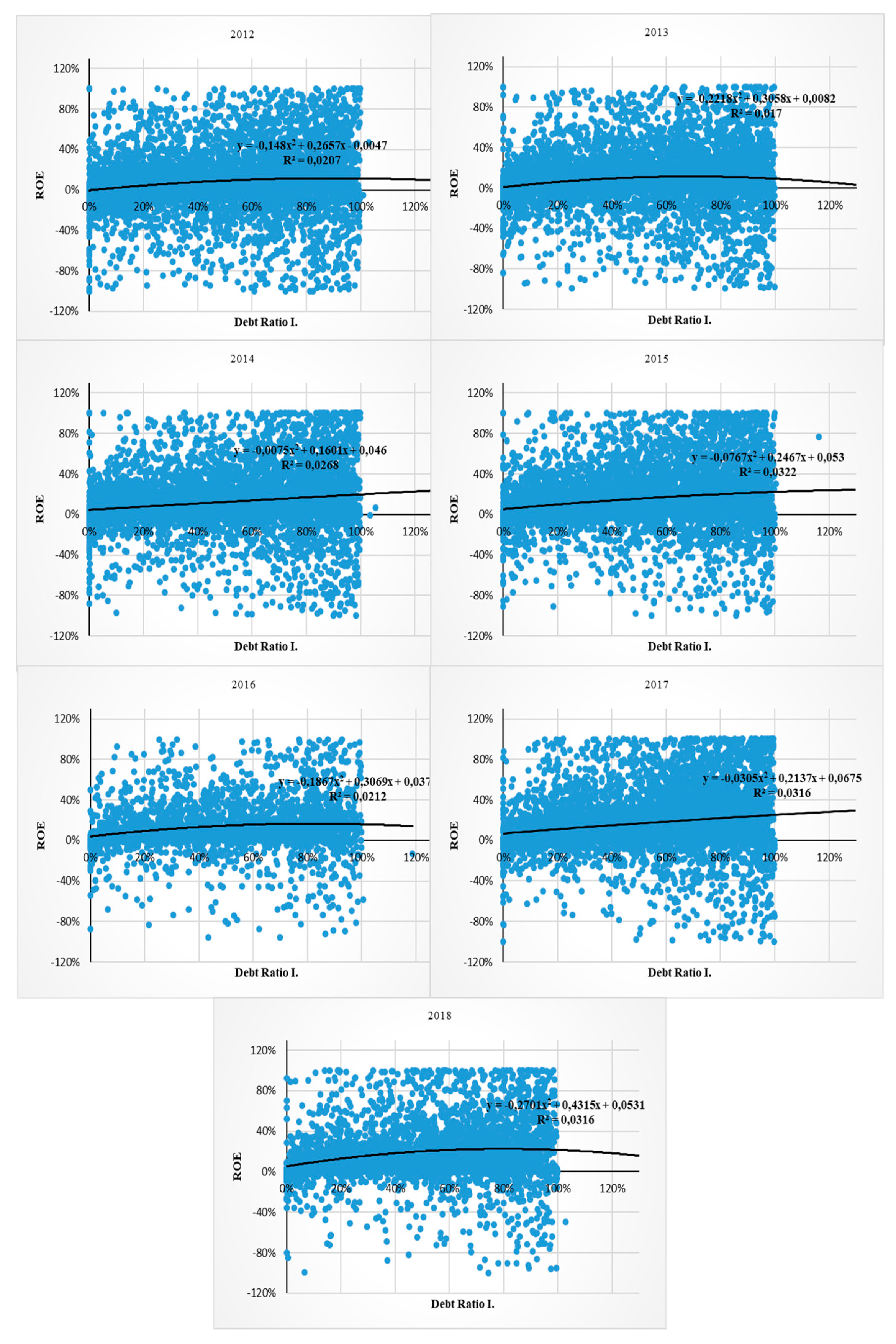 Sustainability 12 09078 g001
