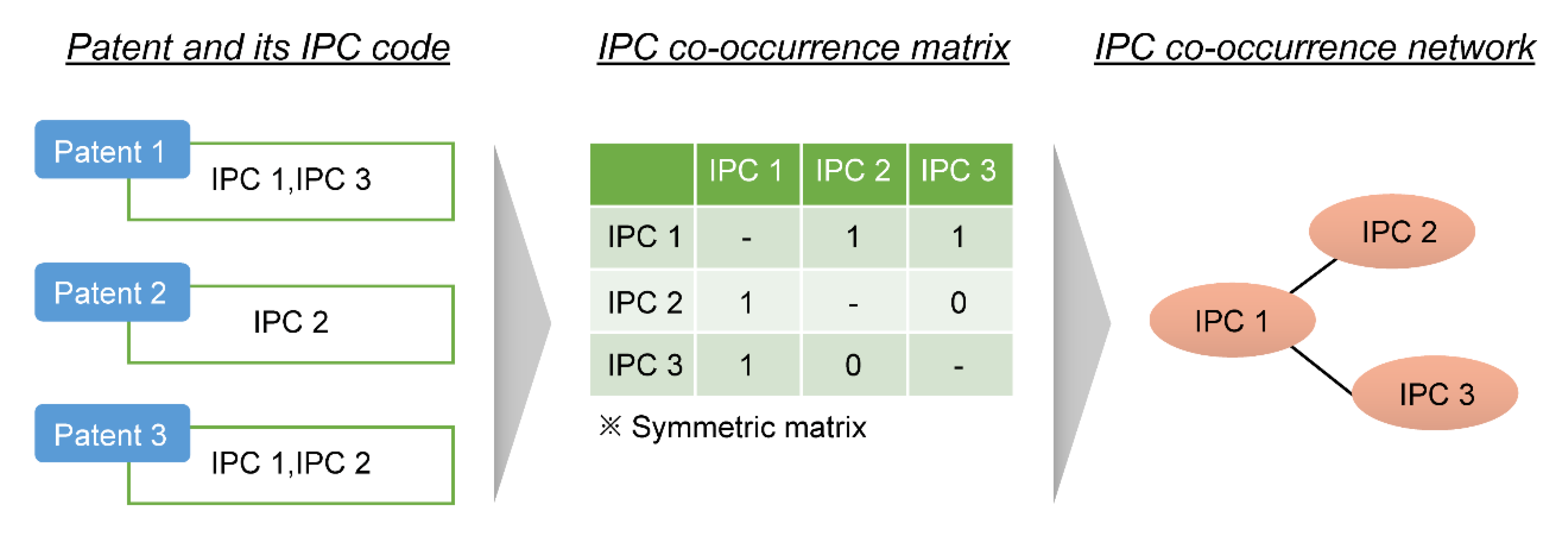 Sustainability 12 09084 g006