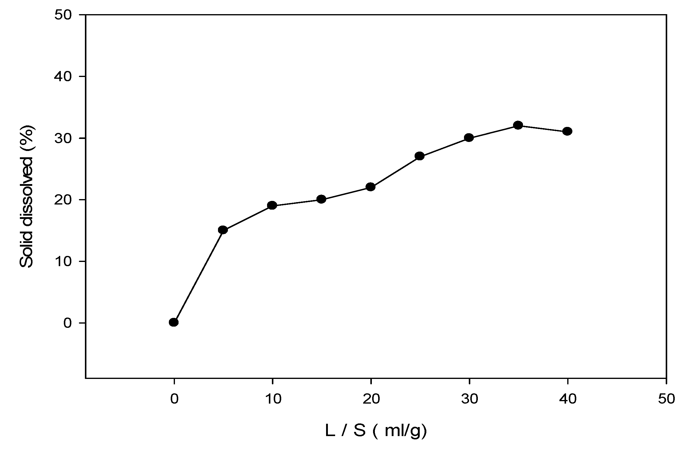 Sustainability 12 09086 g006