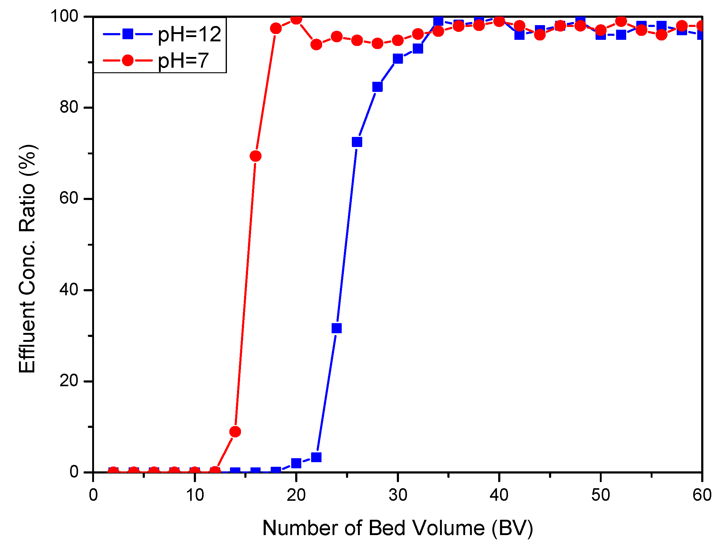 Sustainability 12 09086 g008
