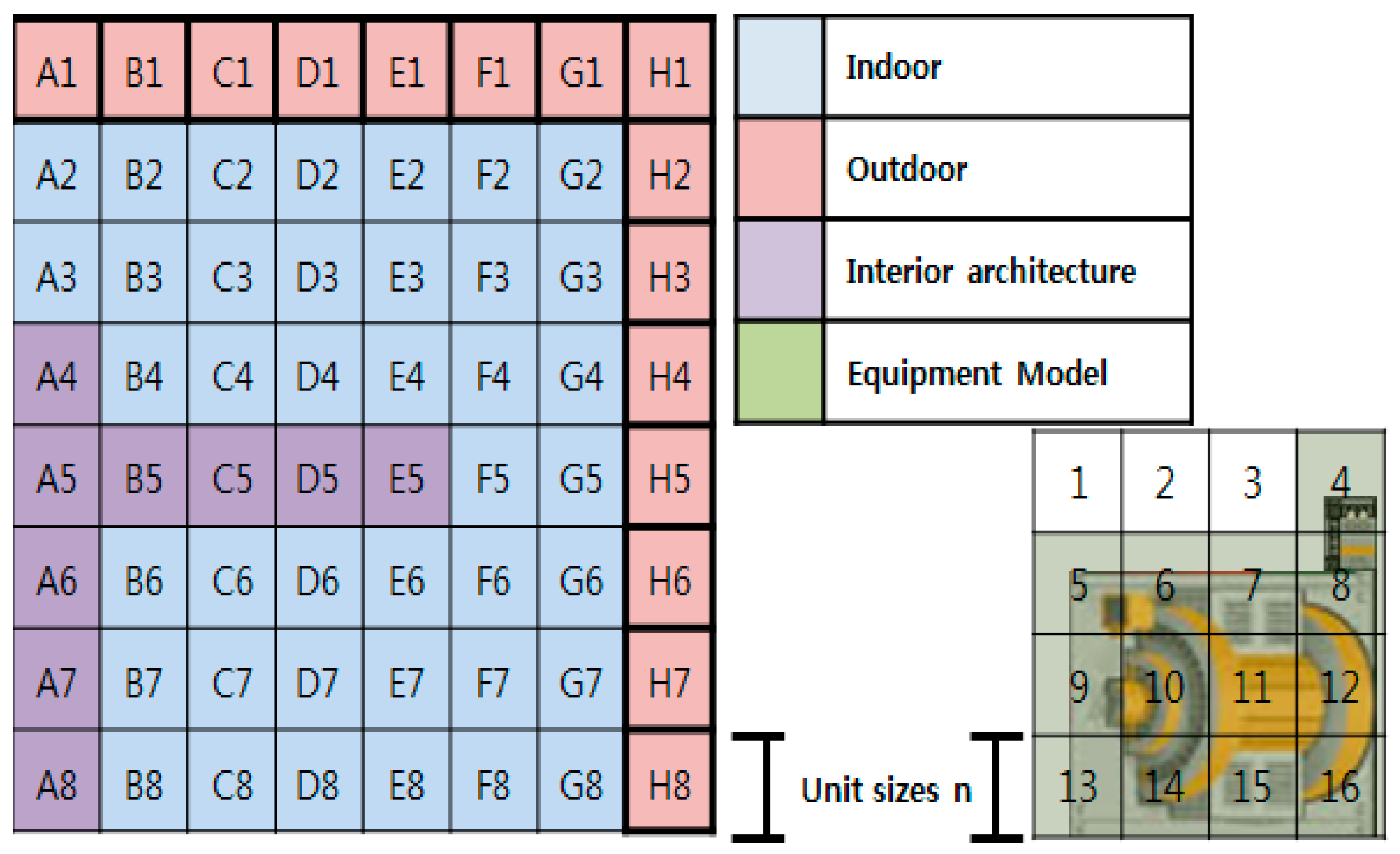 Sustainability 12 09087 g002
