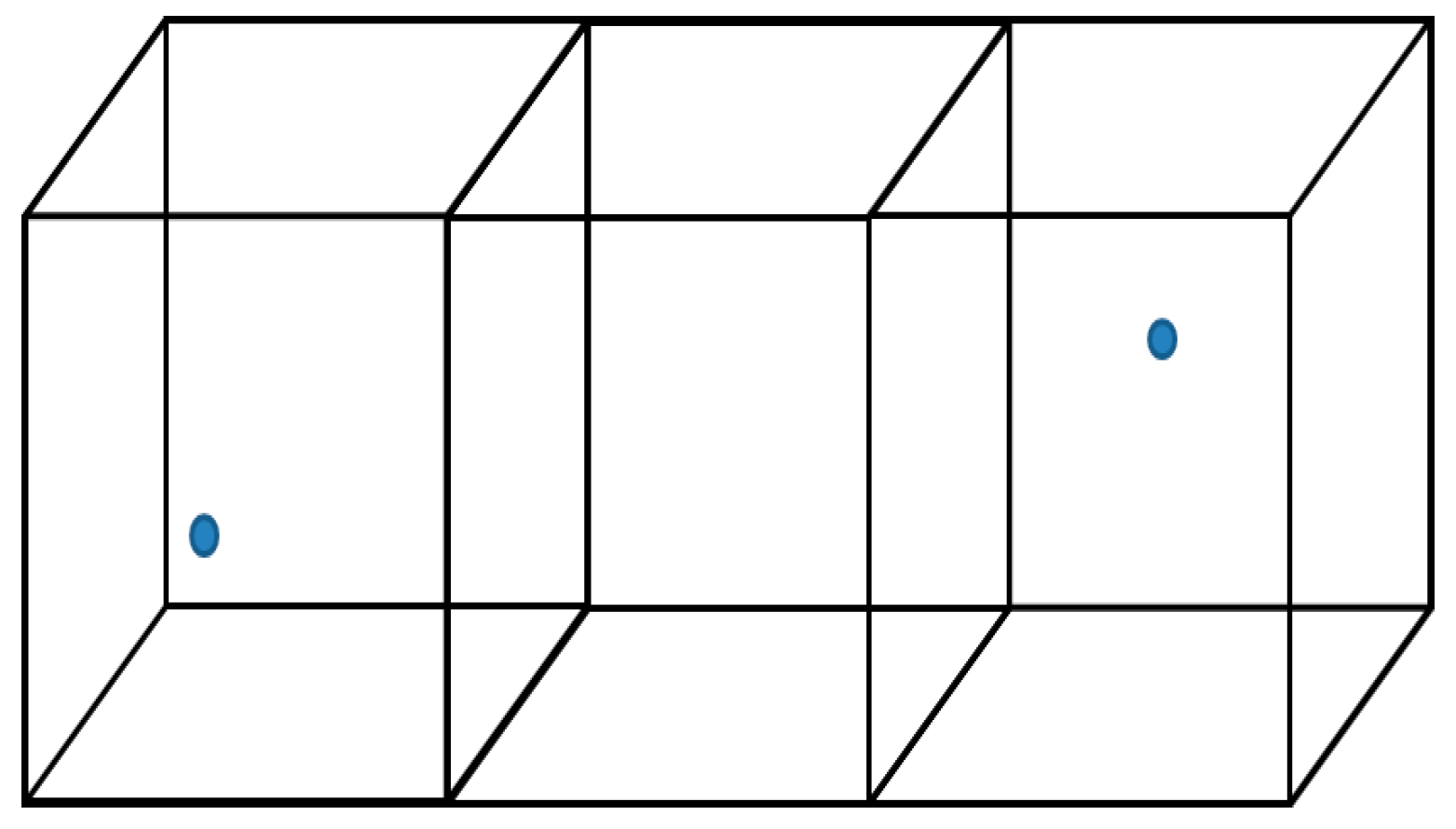 Sustainability 12 09087 g003