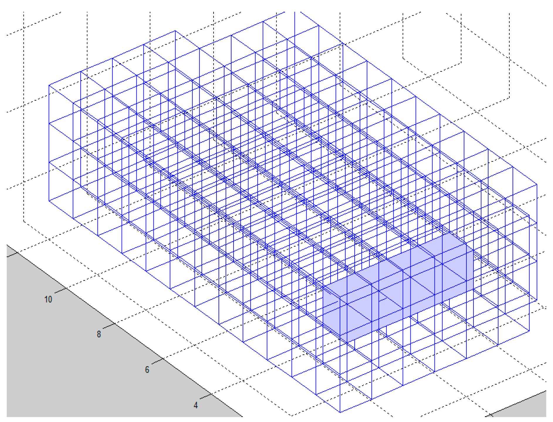 Sustainability 12 09087 g004