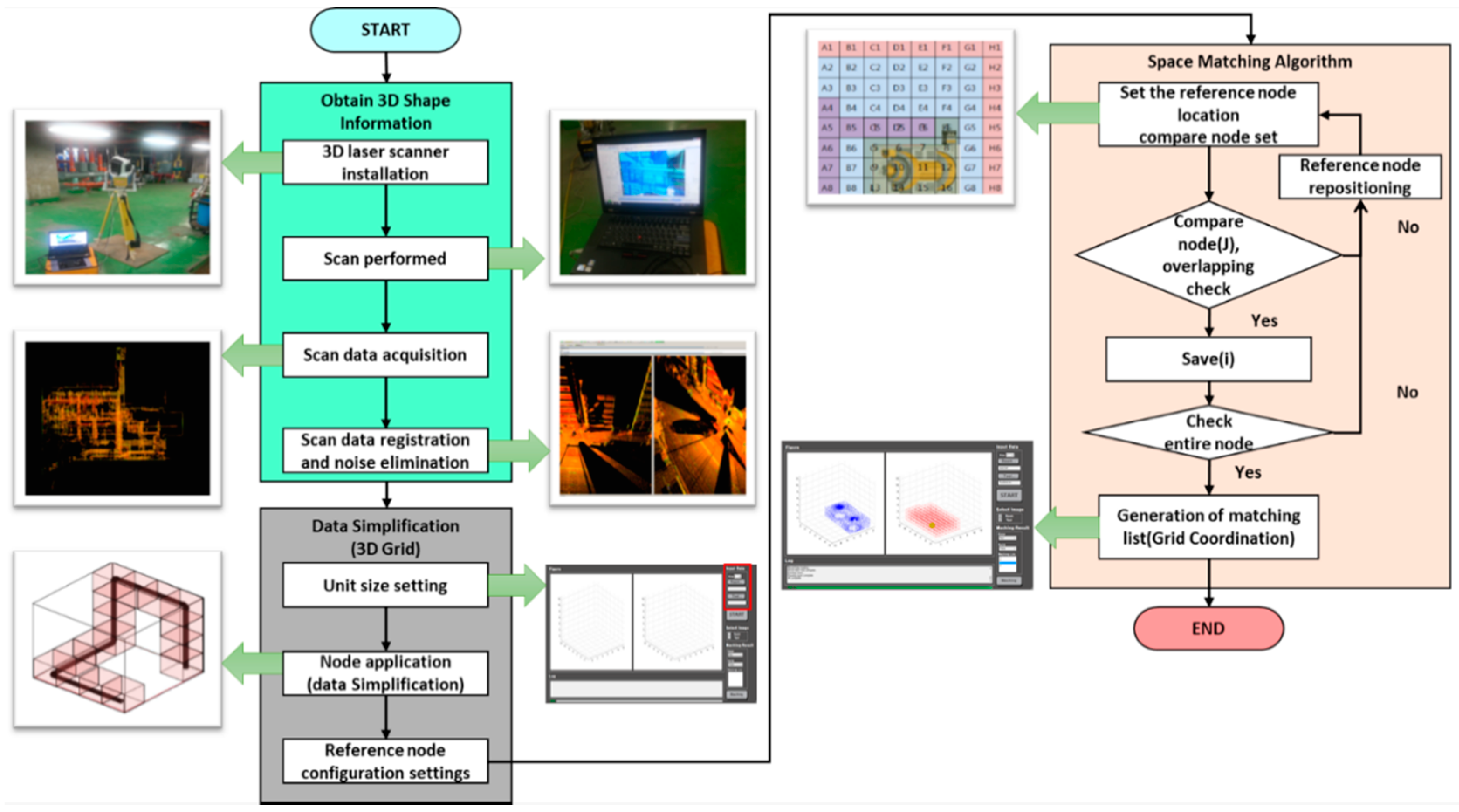 Sustainability 12 09087 g008