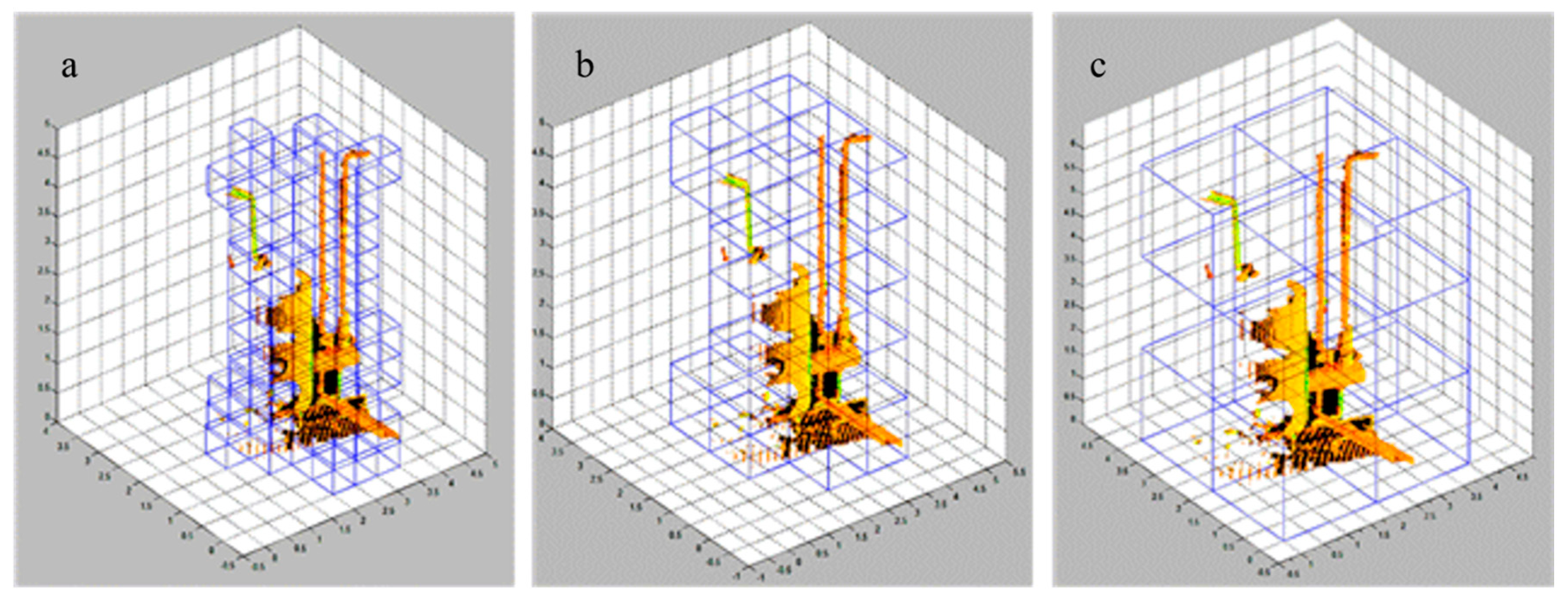 Sustainability 12 09087 g011