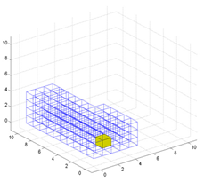 Sustainability 12 09087 i003