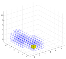 Sustainability 12 09087 i004