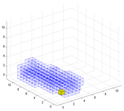 Sustainability 12 09087 i005