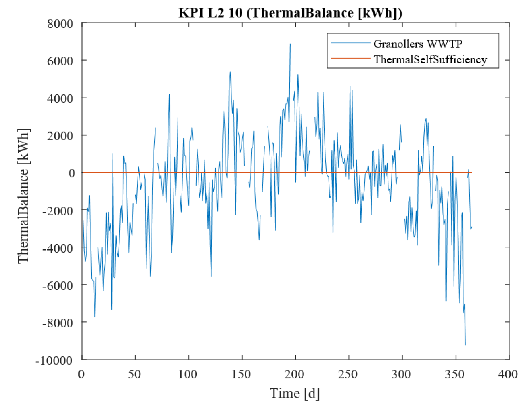 Sustainability 12 09089 g003