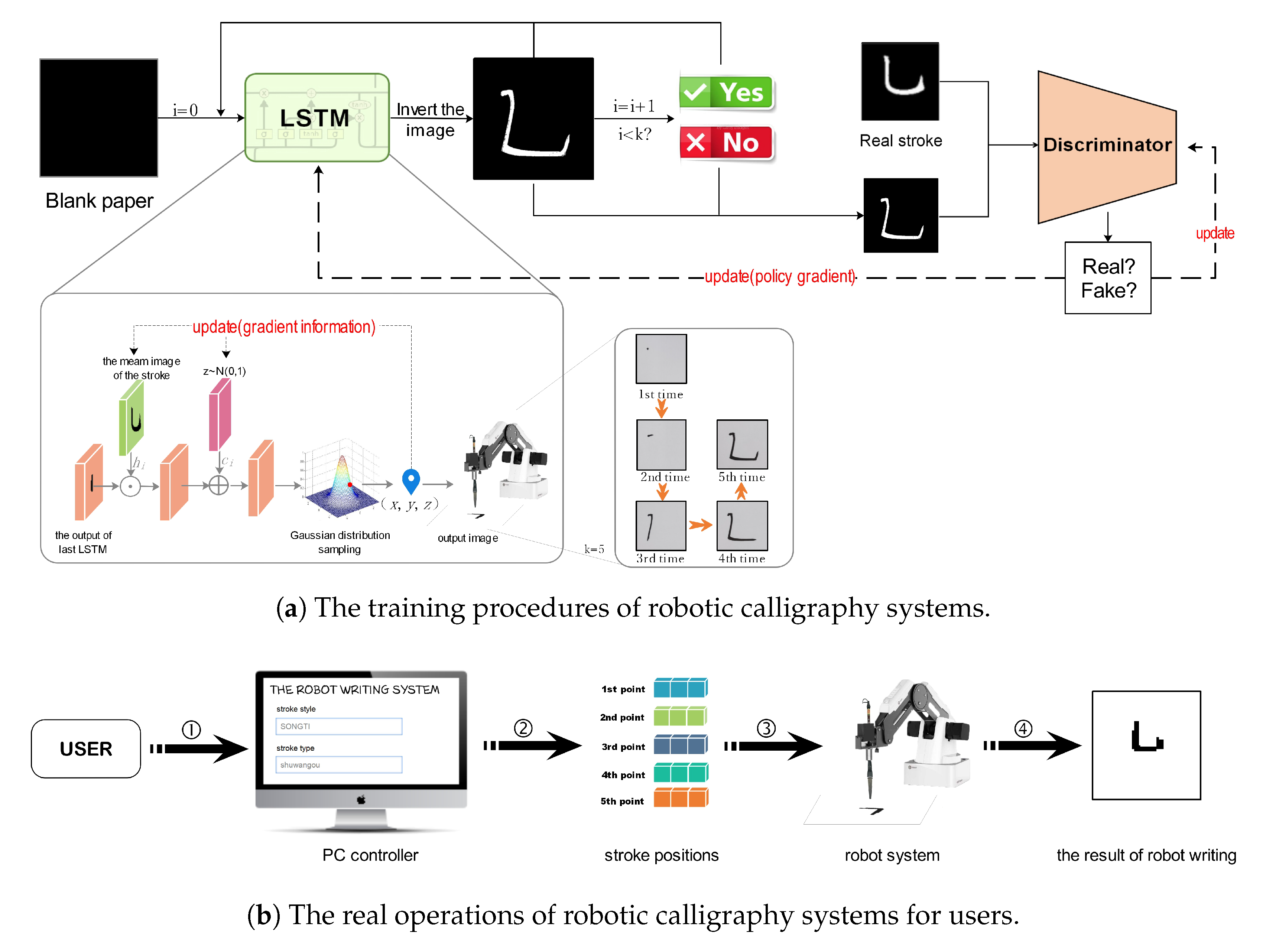 Sustainability 12 09092 g001