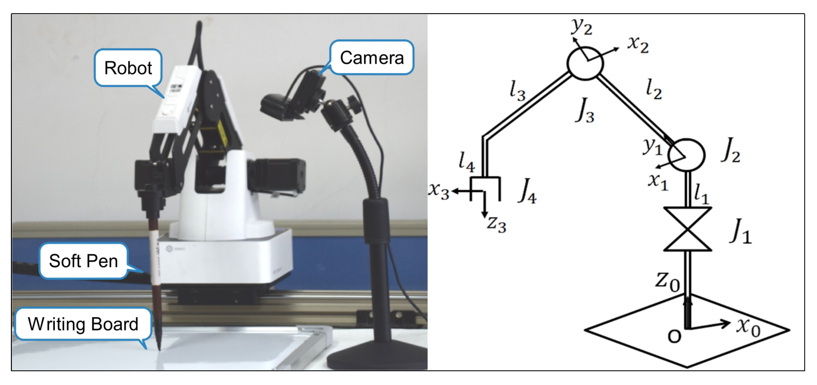 Sustainability 12 09092 g003